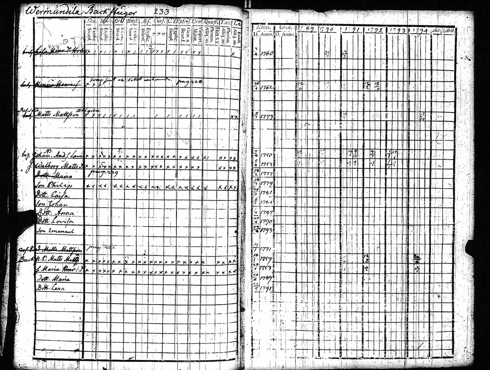 [ kuvat/226.jpg ]