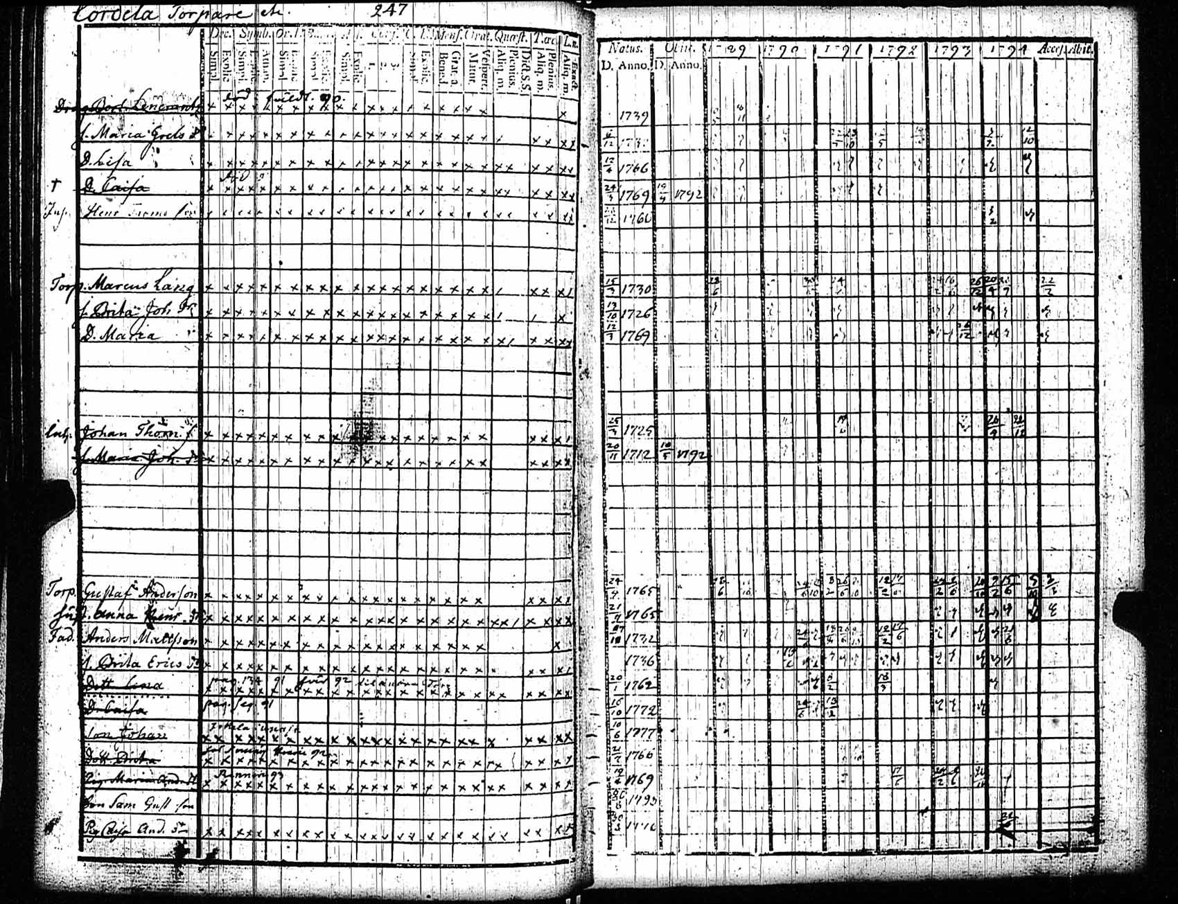 [ kuvat/240.jpg ]