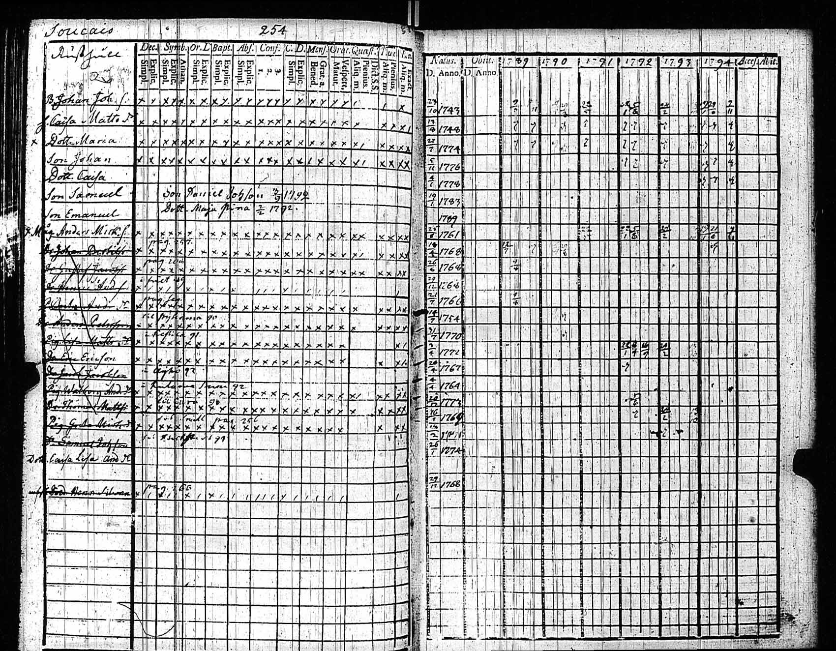 [ kuvat/248.jpg ]