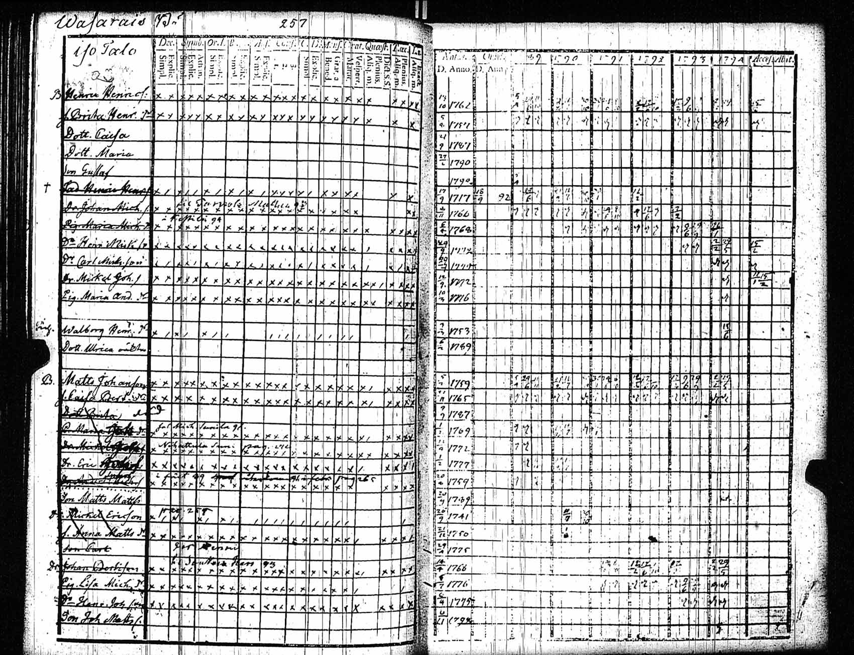 [ kuvat/252.jpg ]