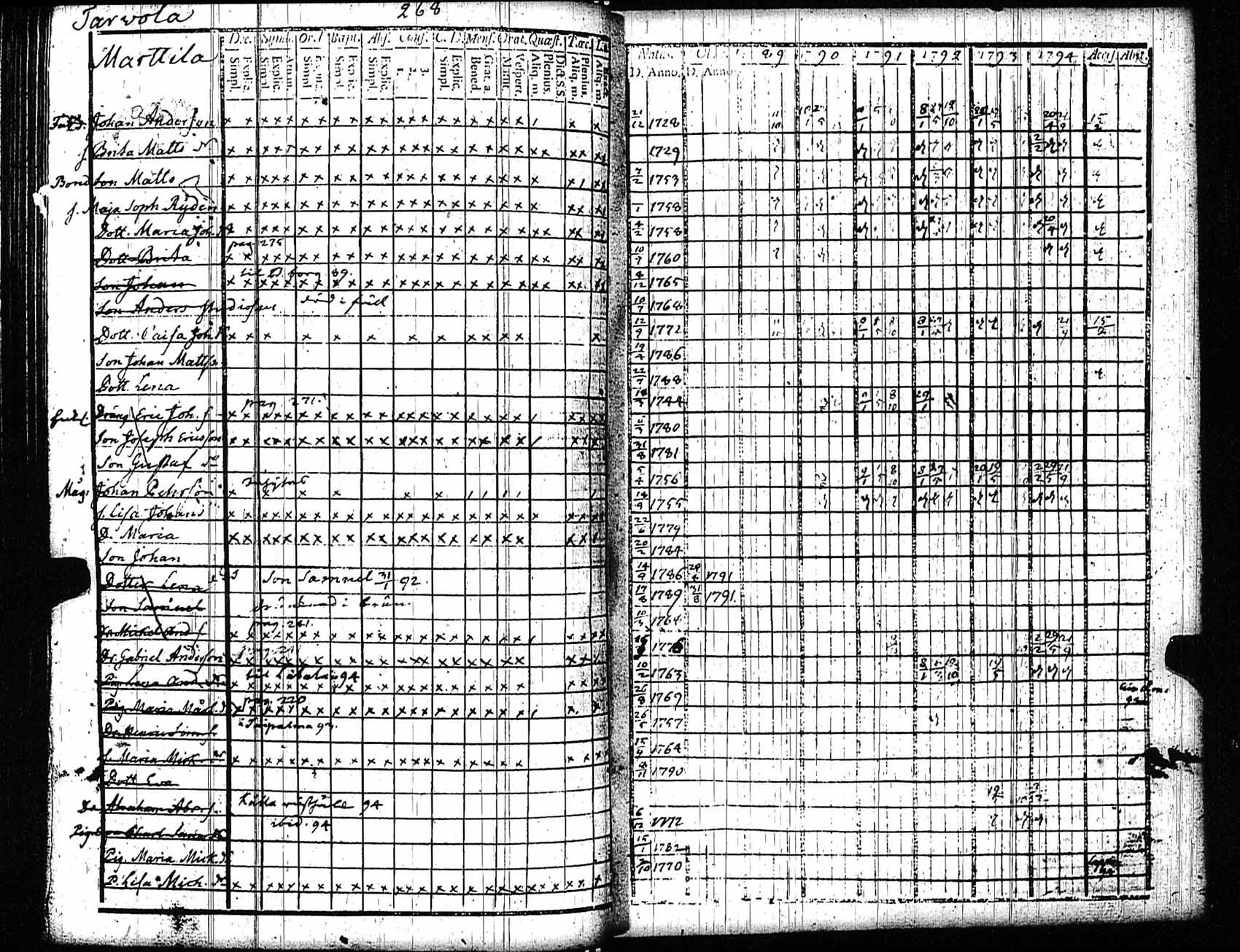 [ kuvat/263.jpg ]