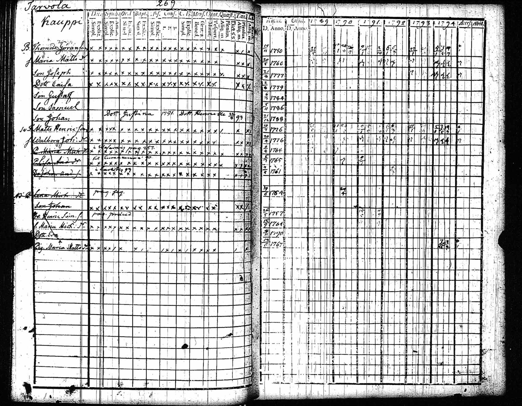 [ kuvat/264.jpg ]