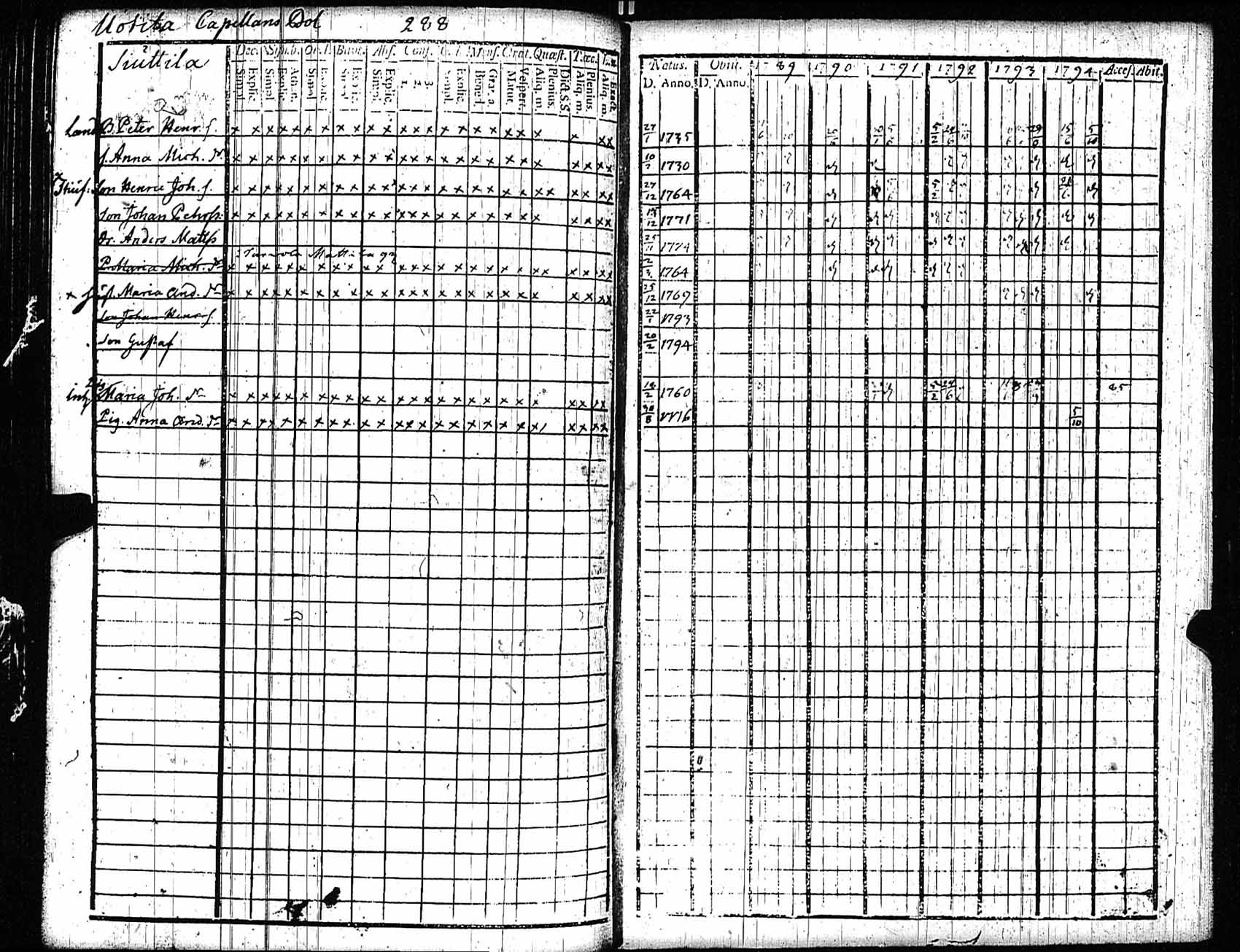 [ kuvat/283.jpg ]