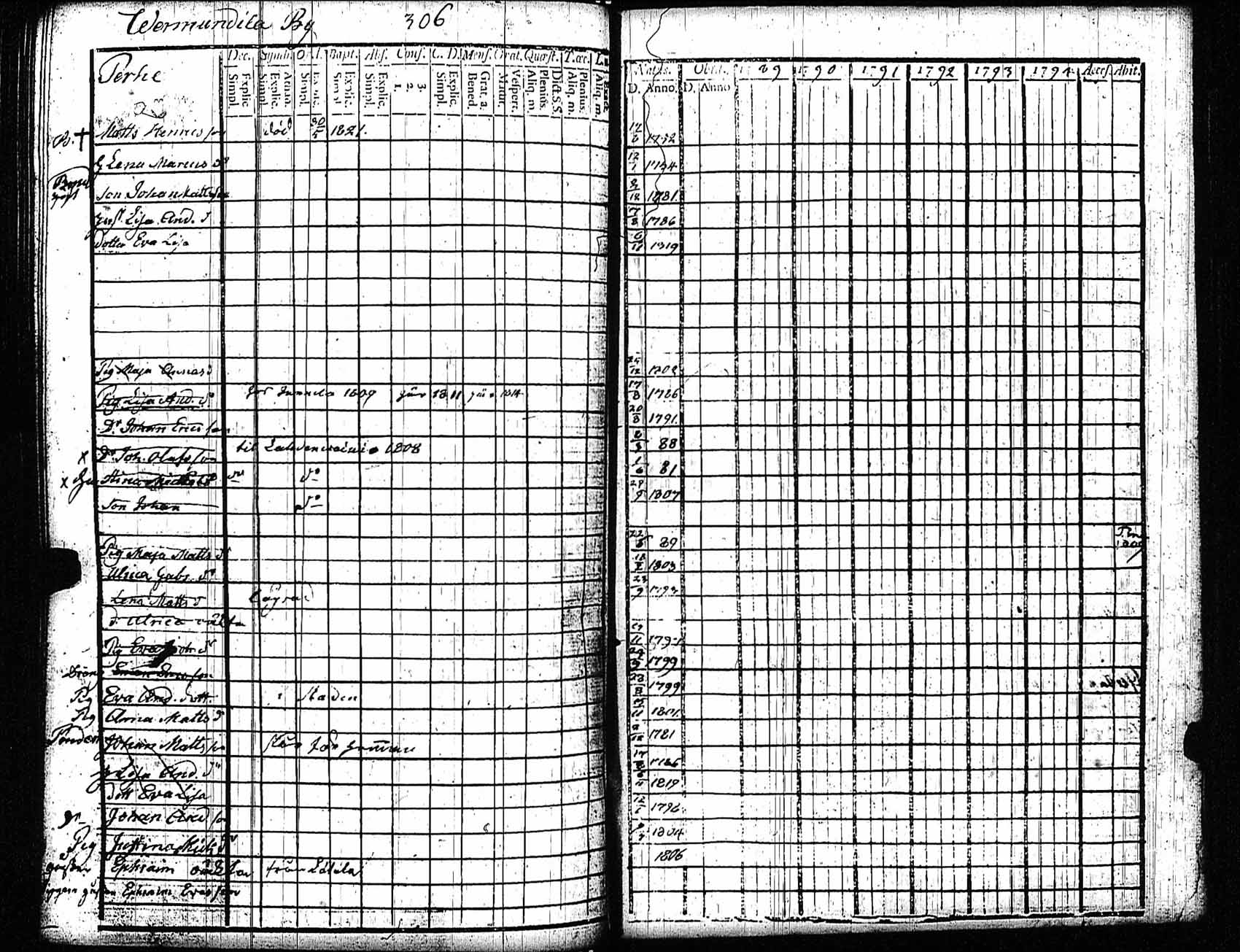 [ kuvat/301.jpg ]