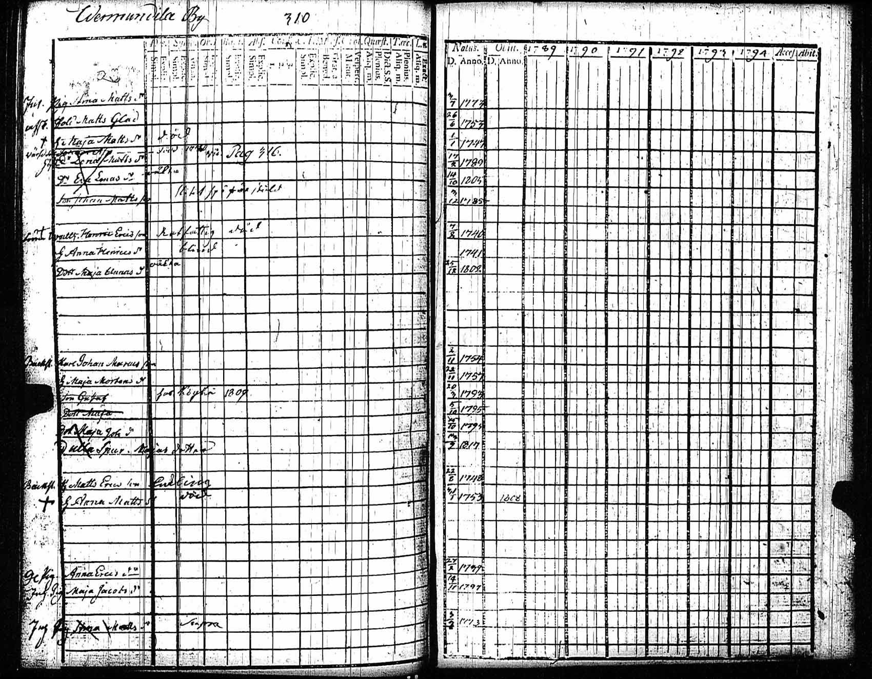 [ kuvat/305.jpg ]