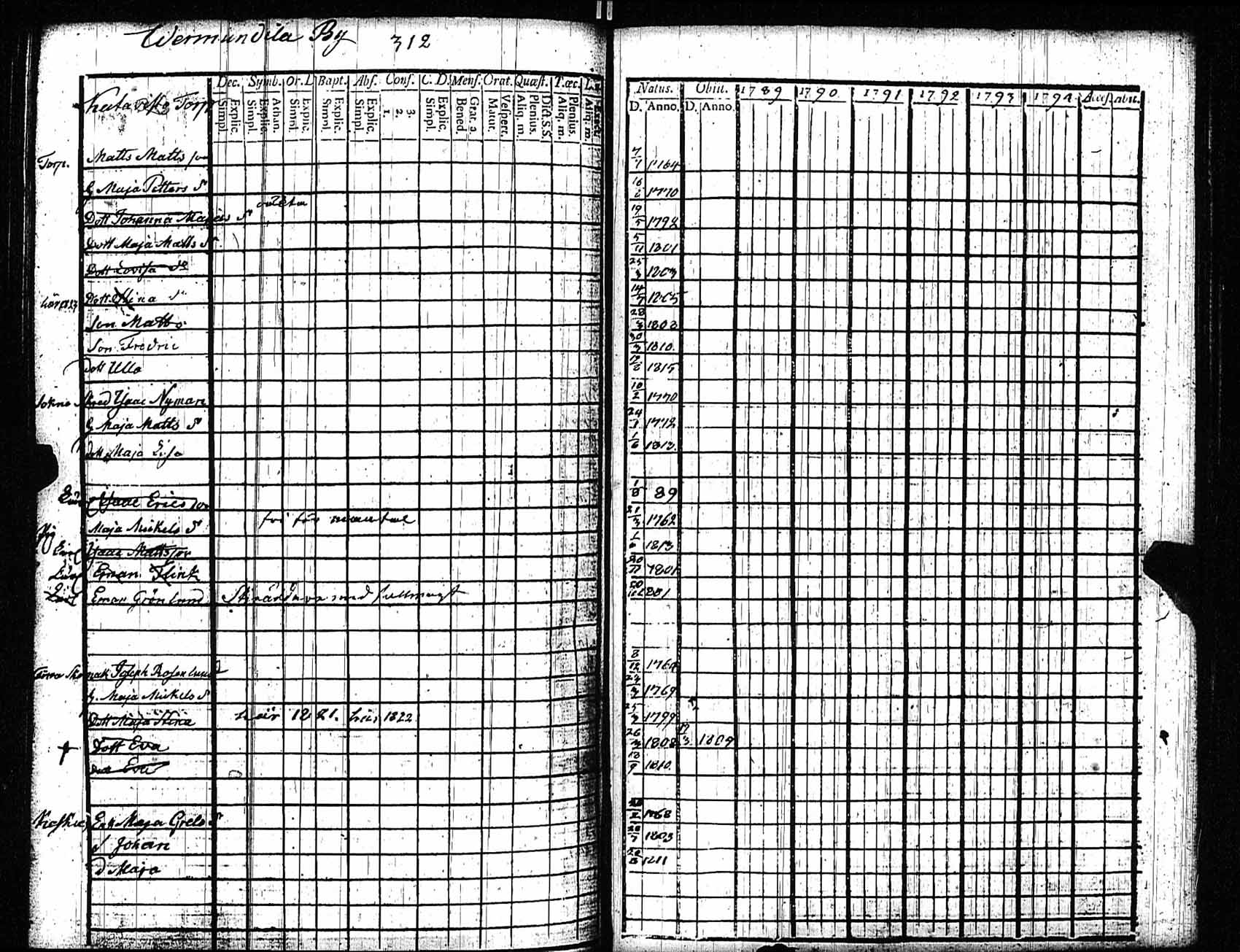 [ kuvat/307.jpg ]