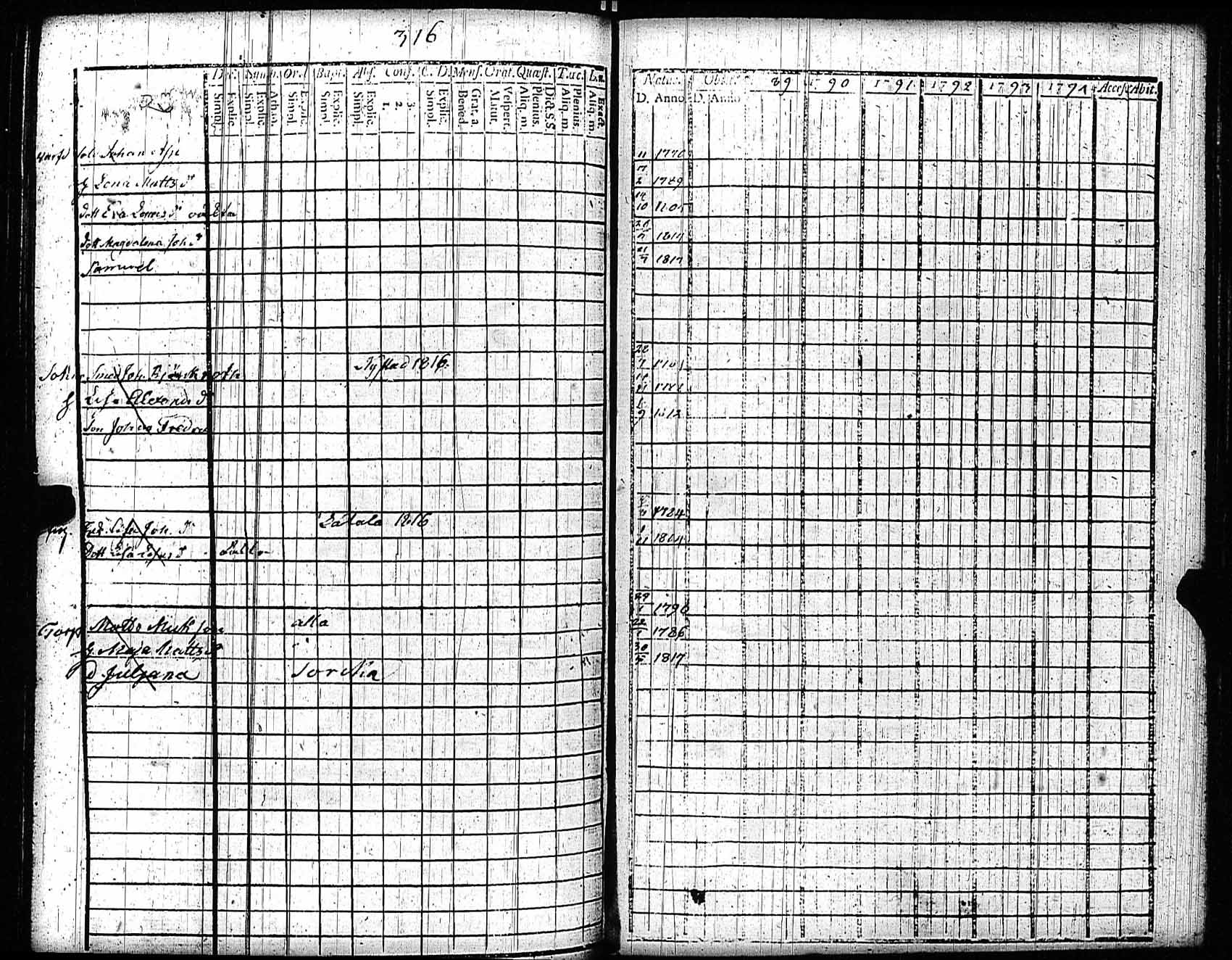 [ kuvat/311.jpg ]