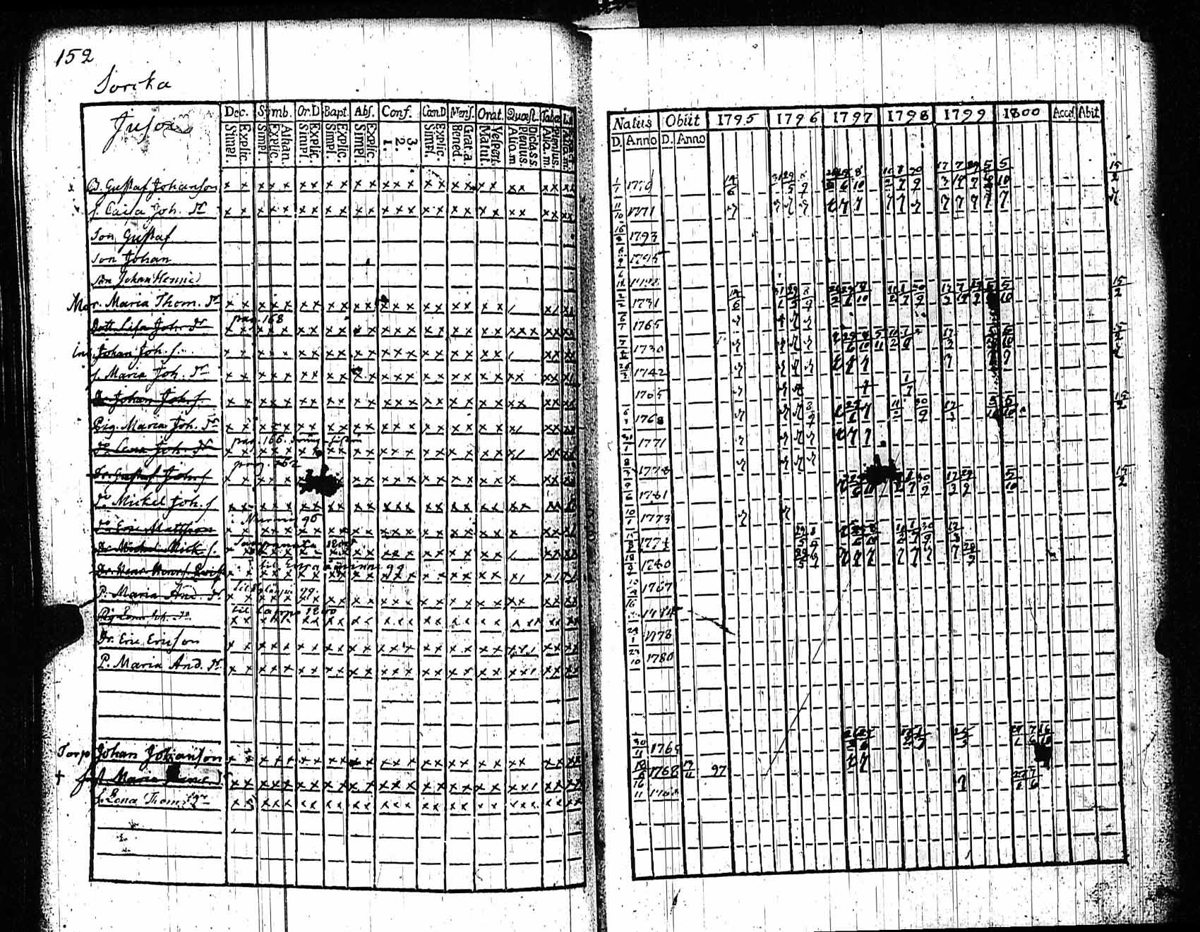 [ kuvat/152.jpg ]