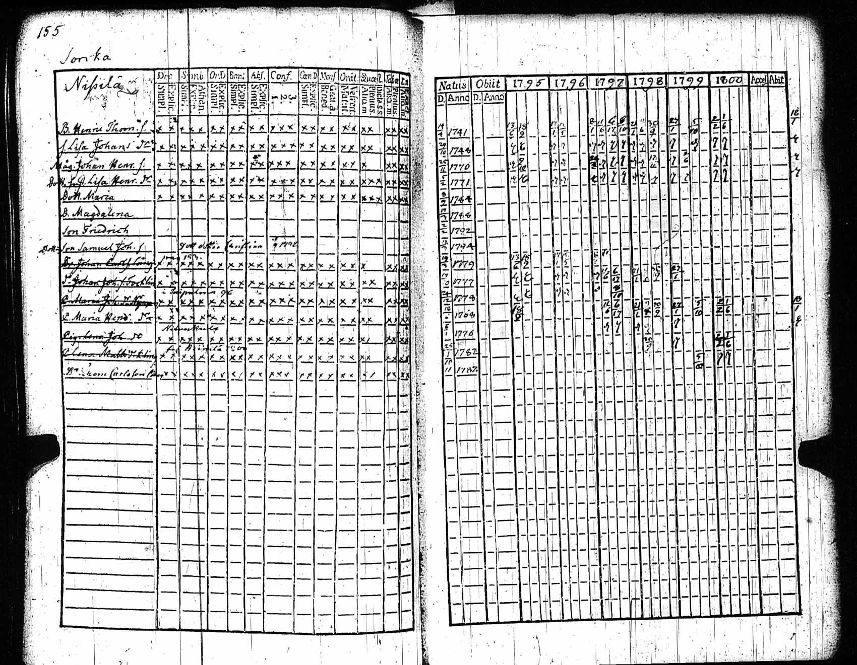 [ kuvat/155.jpg ]