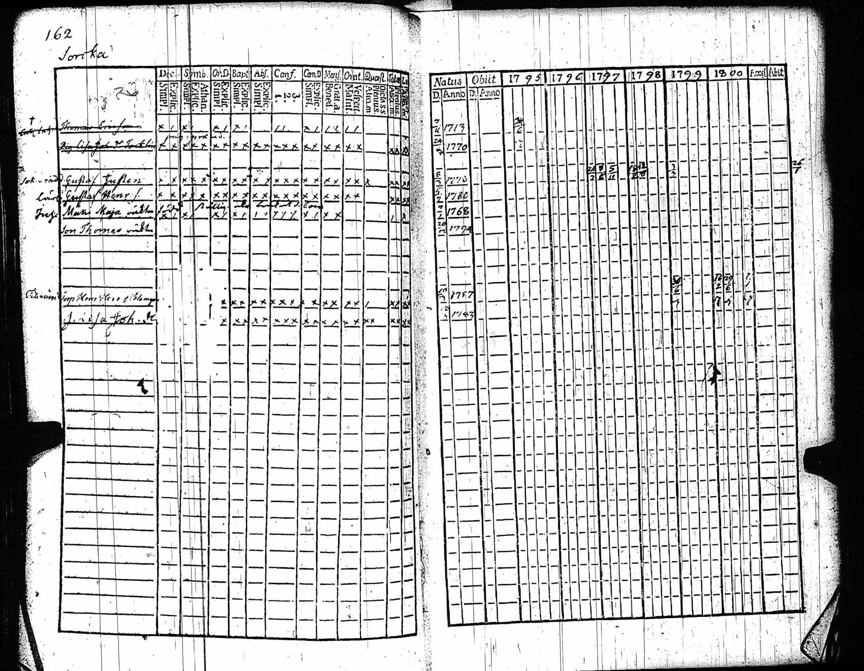[ kuvat/162.jpg ]