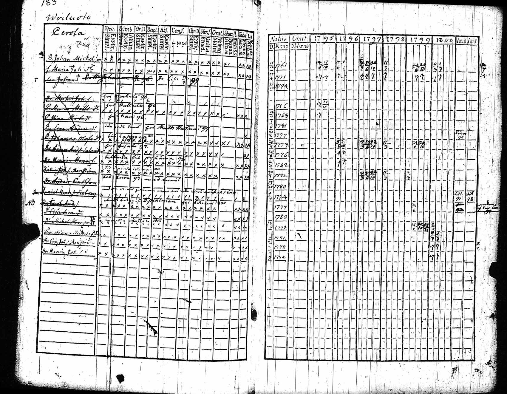 [ kuvat/183.jpg ]