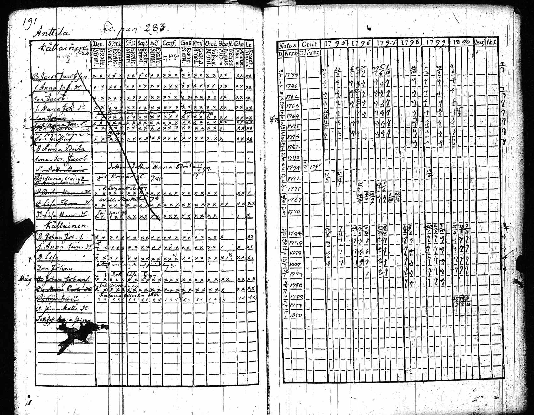 [ kuvat/191.jpg ]