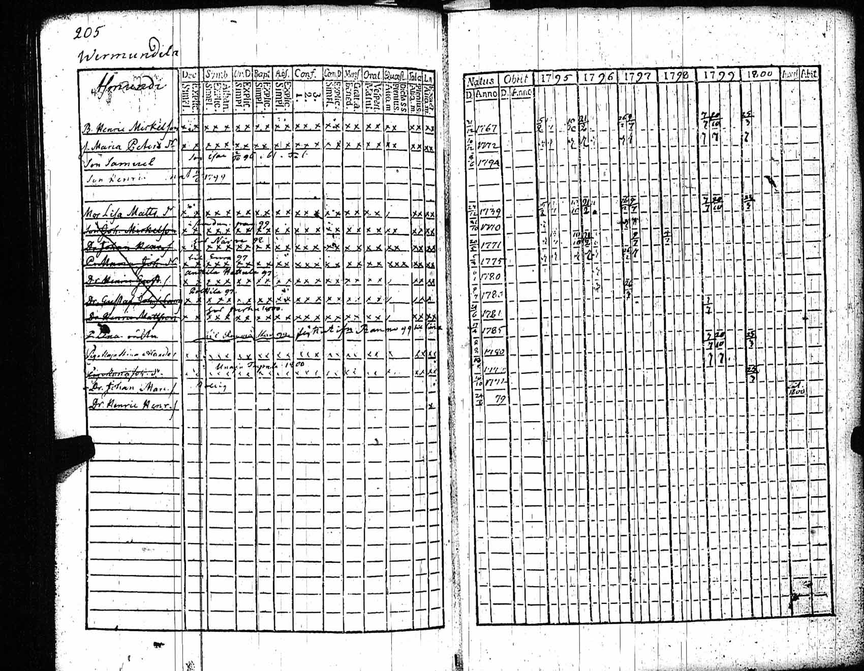 [ kuvat/204.jpg ]