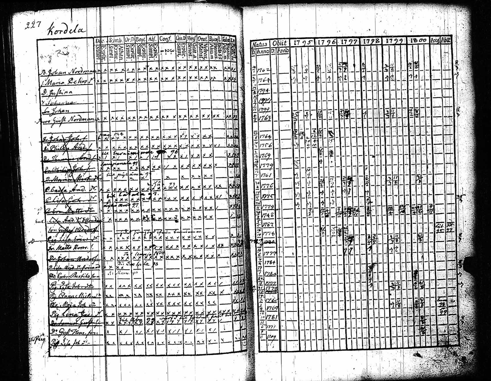 [ kuvat/226.jpg ]
