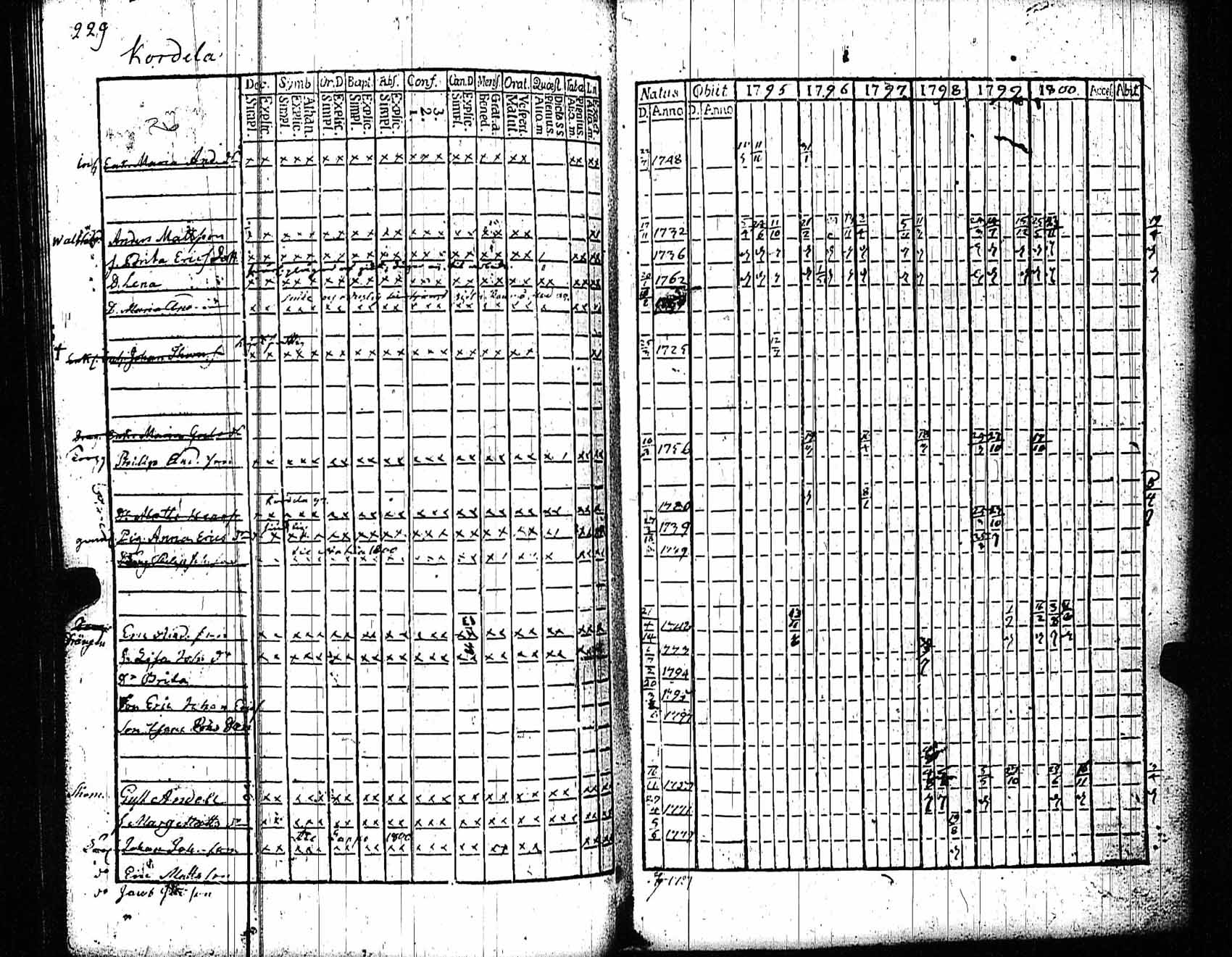 [ kuvat/228.jpg ]