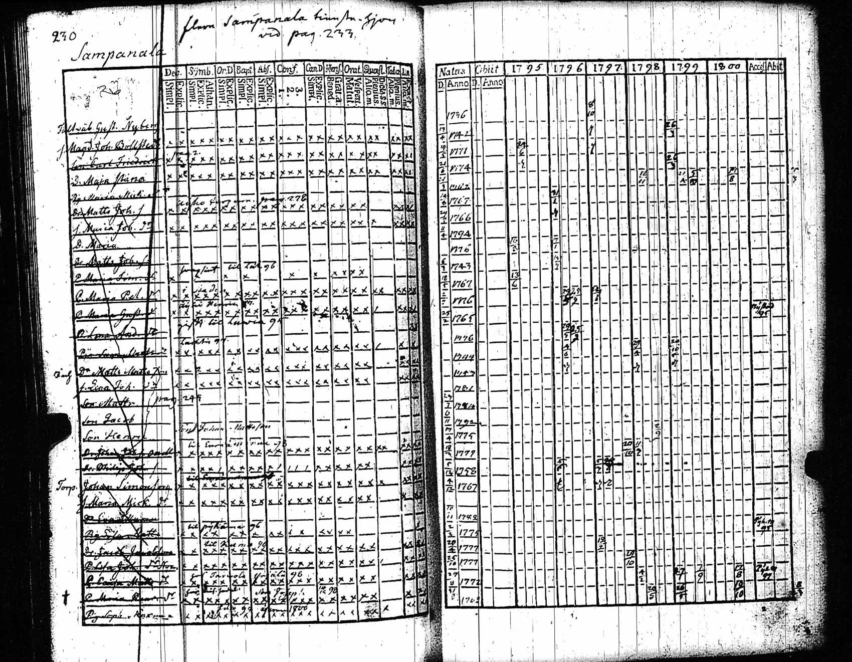 [ kuvat/229.jpg ]