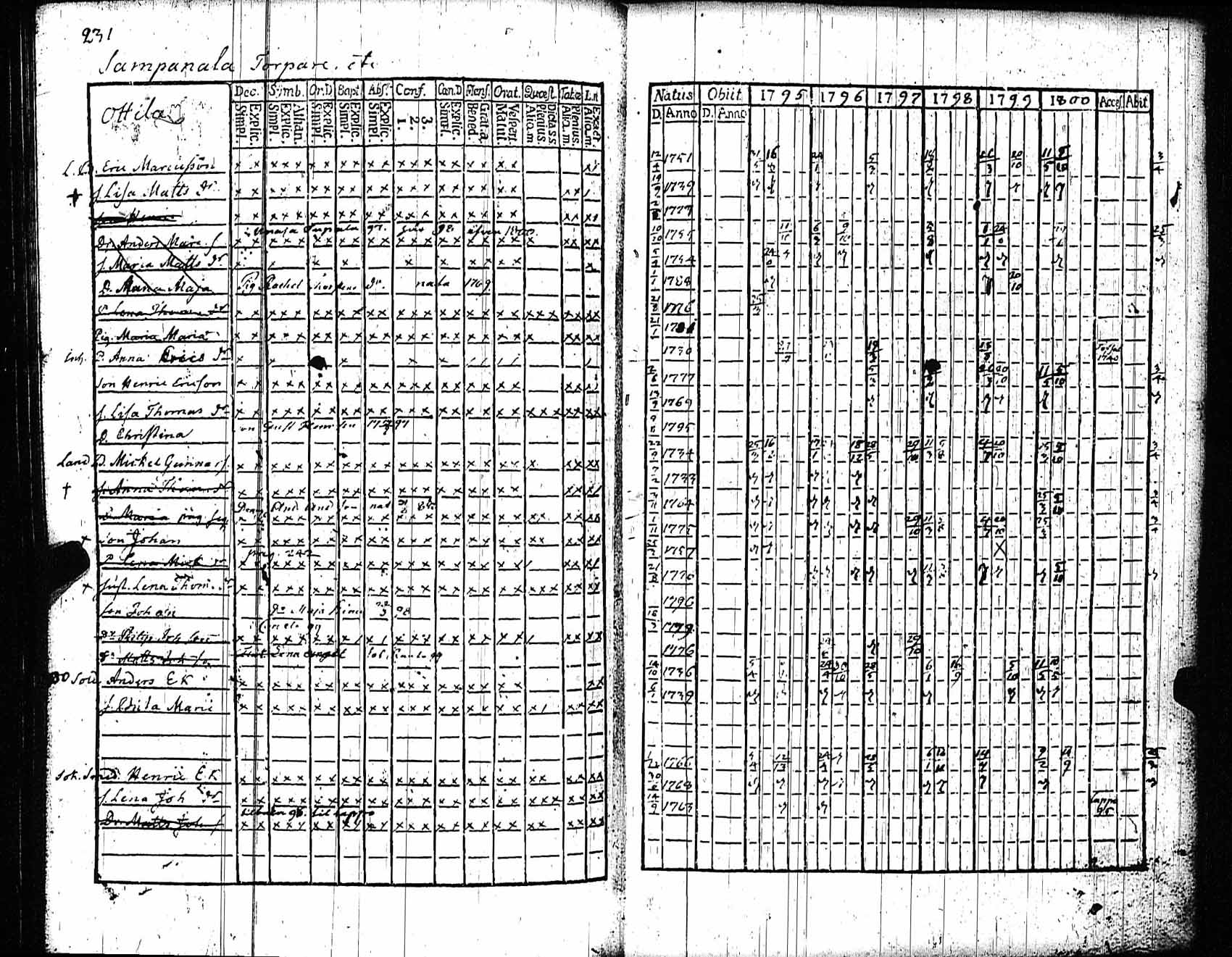 [ kuvat/230.jpg ]