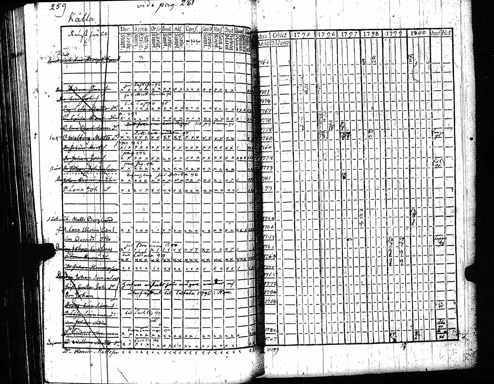 [ kuvat/257.jpg ]