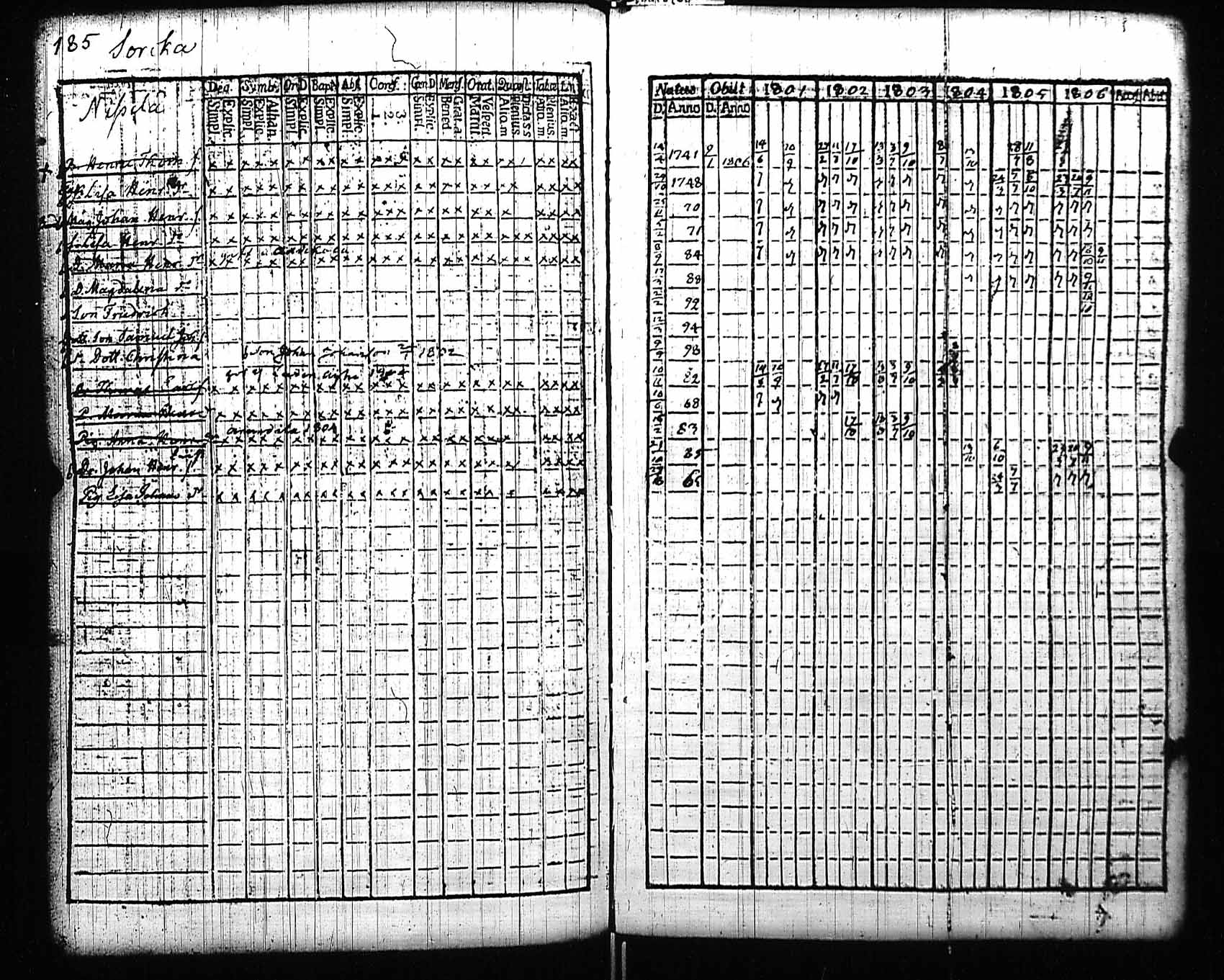 [ kuvat/184.jpg ]