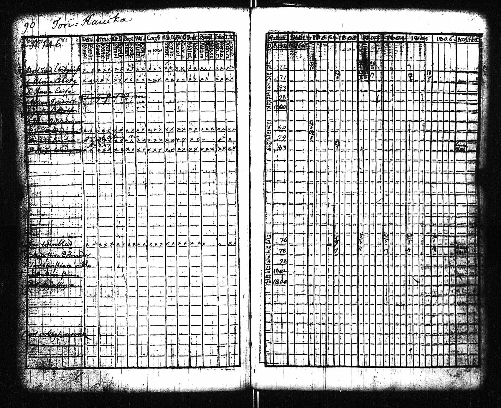 [ kuvat/95.jpg ]