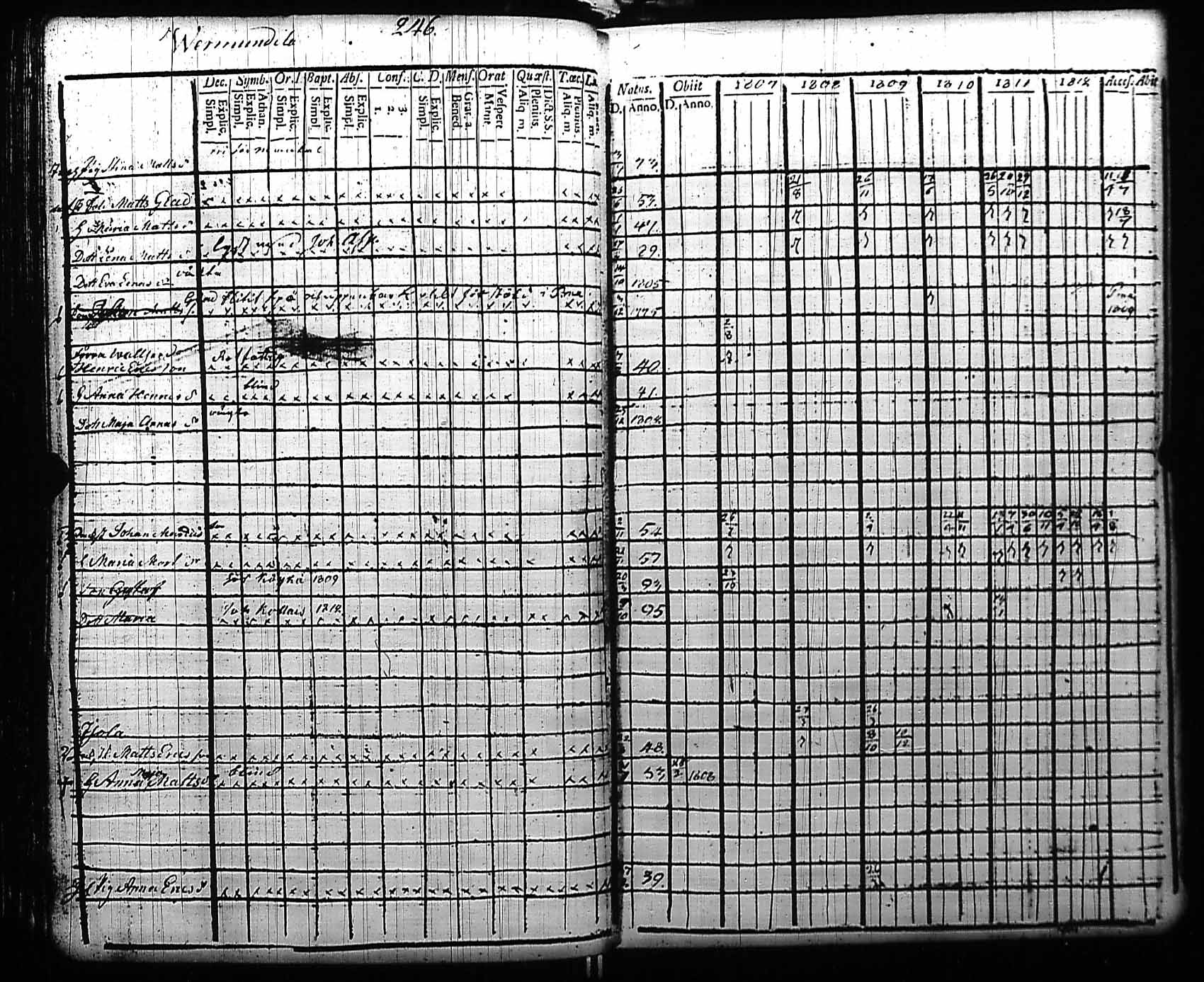 [ kuvat/249.jpg ]