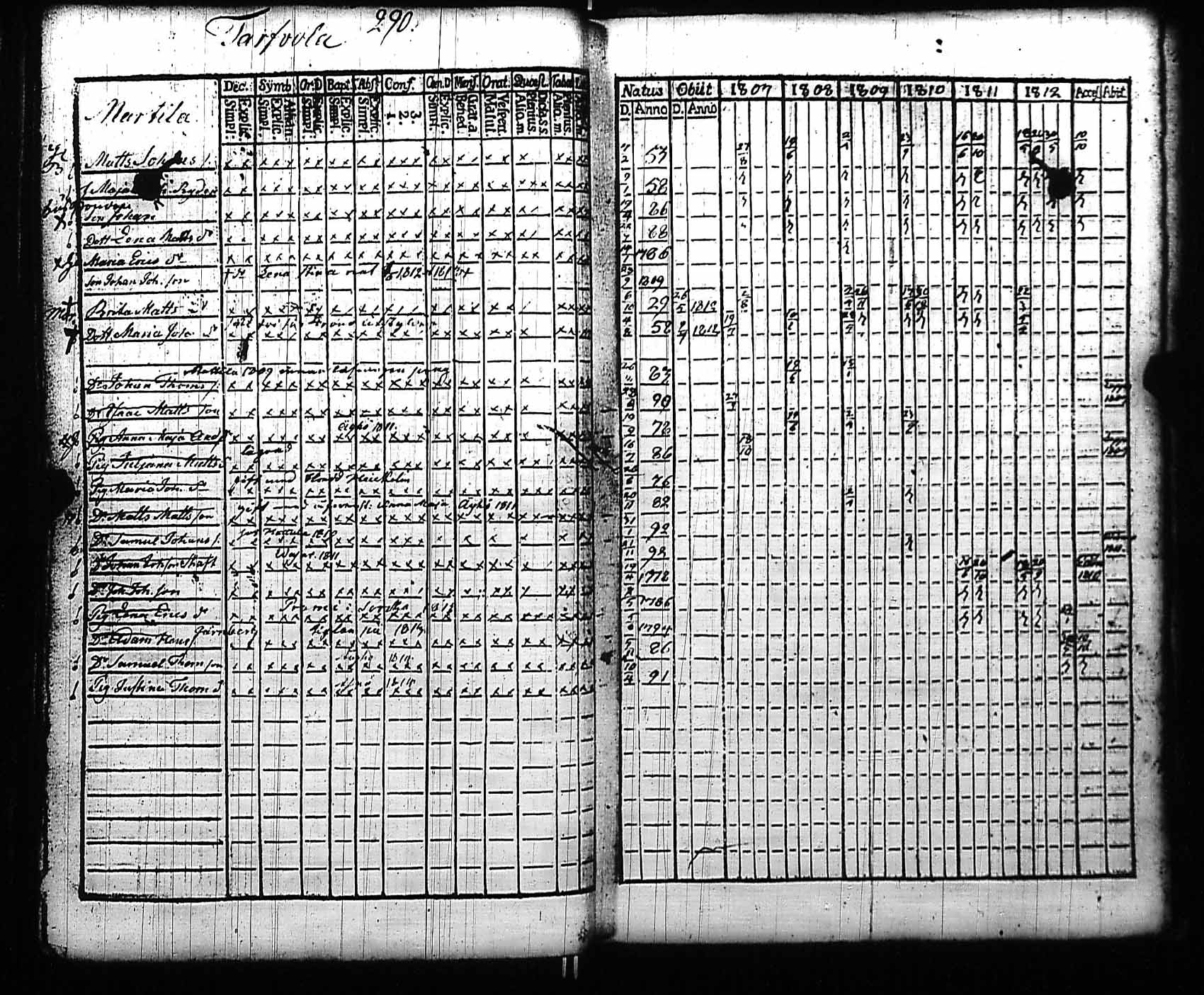 [ kuvat/293.jpg ]
