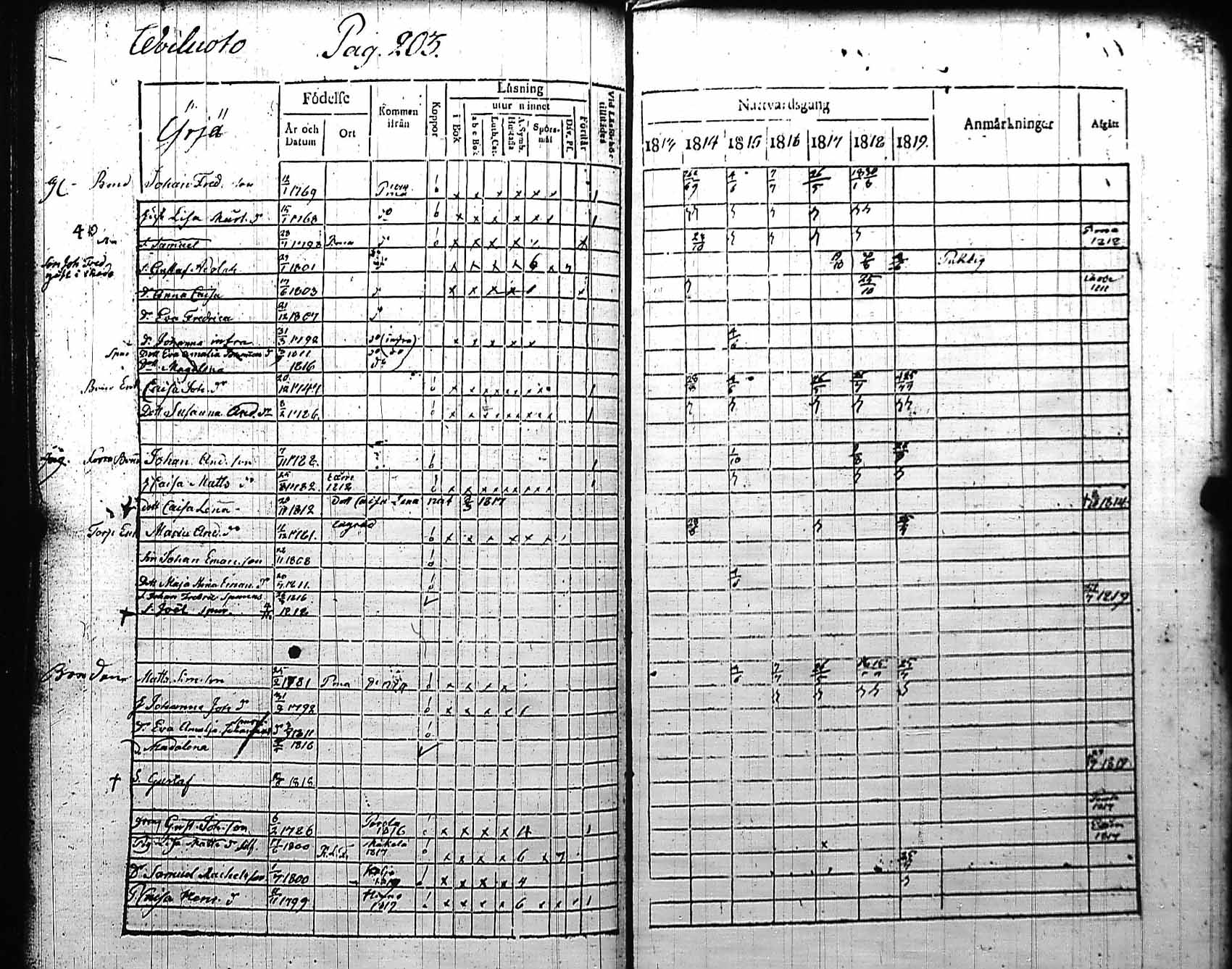 [ kuvat/206.jpg ]