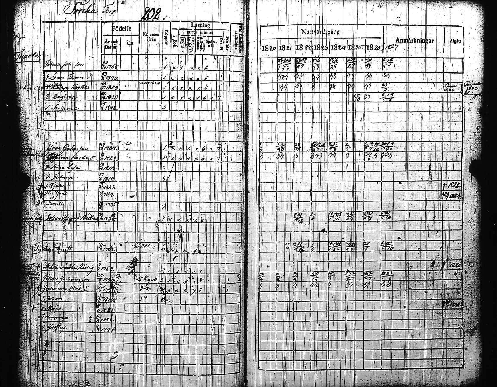 [ kuvat/196.jpg ]