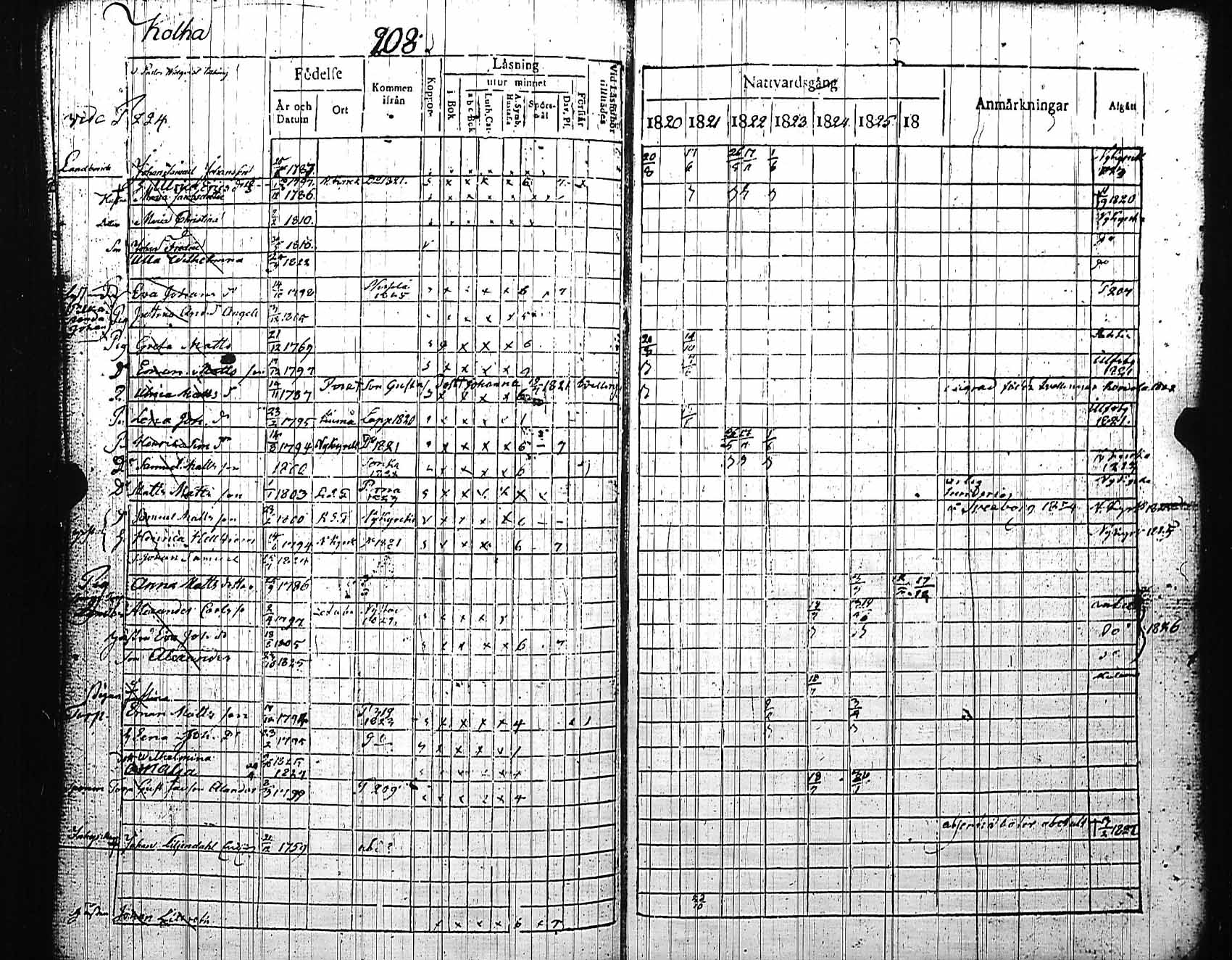 [ kuvat/202.jpg ]