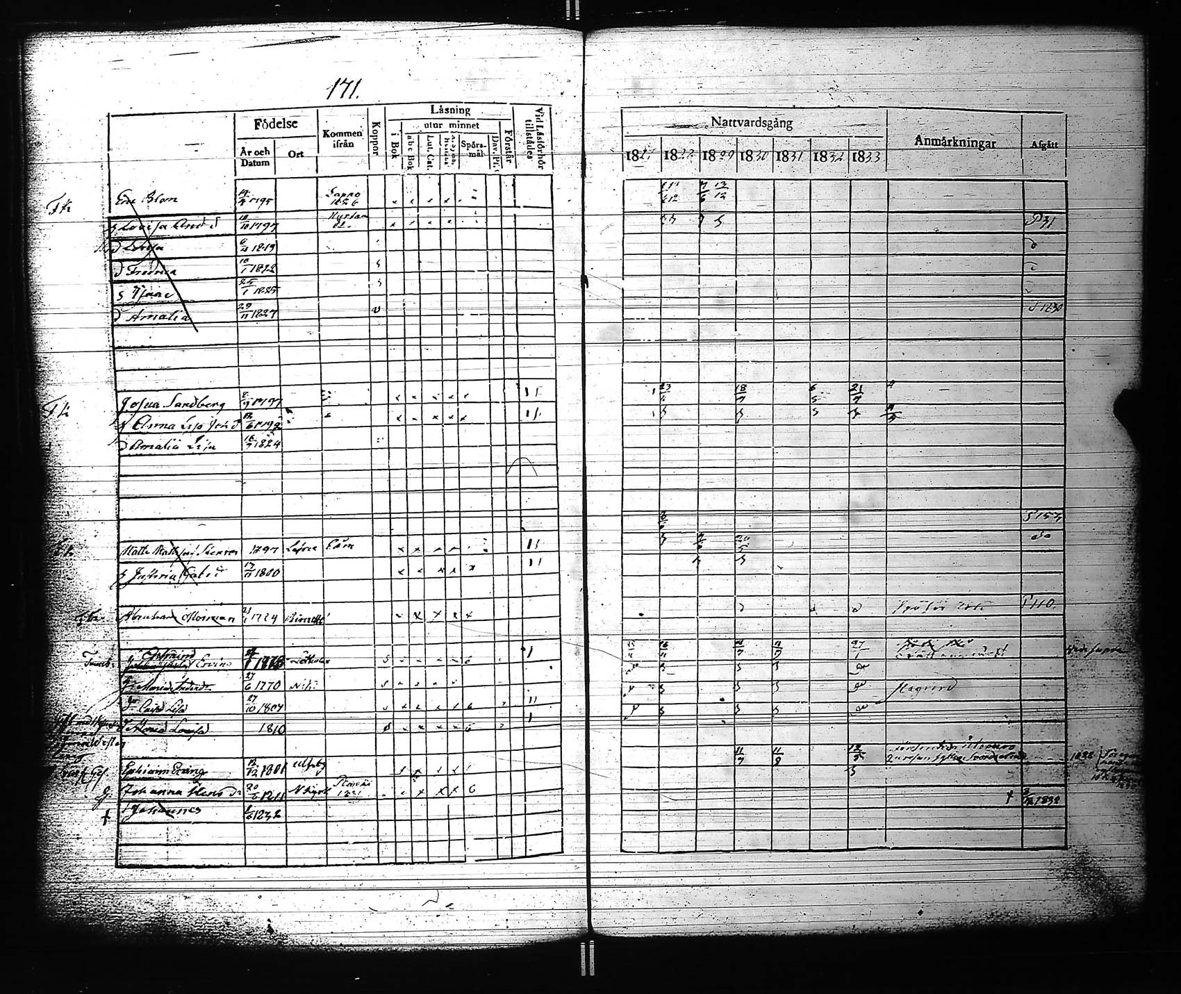 [ kuvat/181.jpg ]