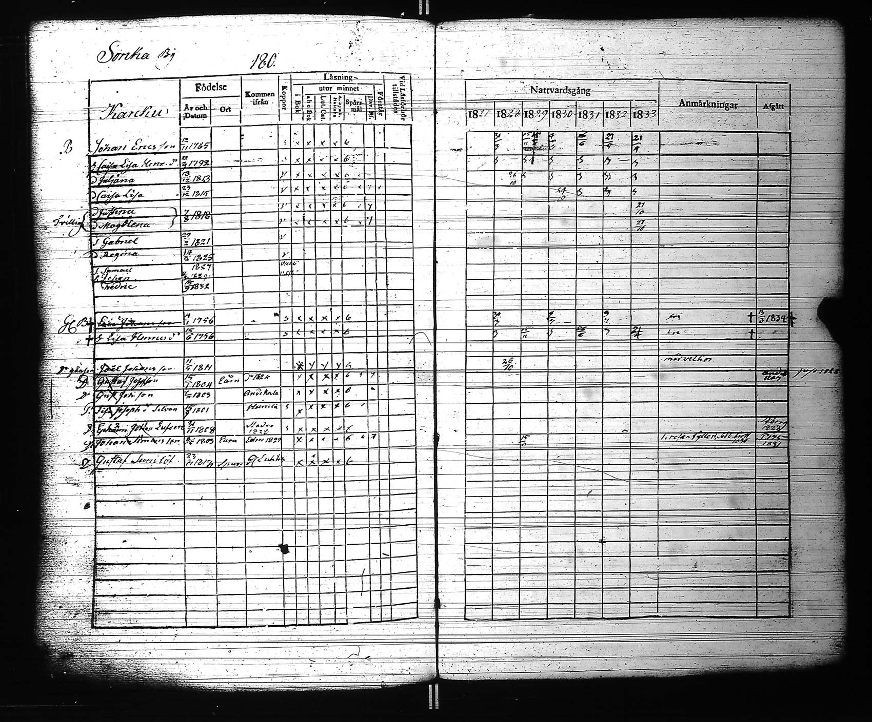 [ kuvat/190.jpg ]