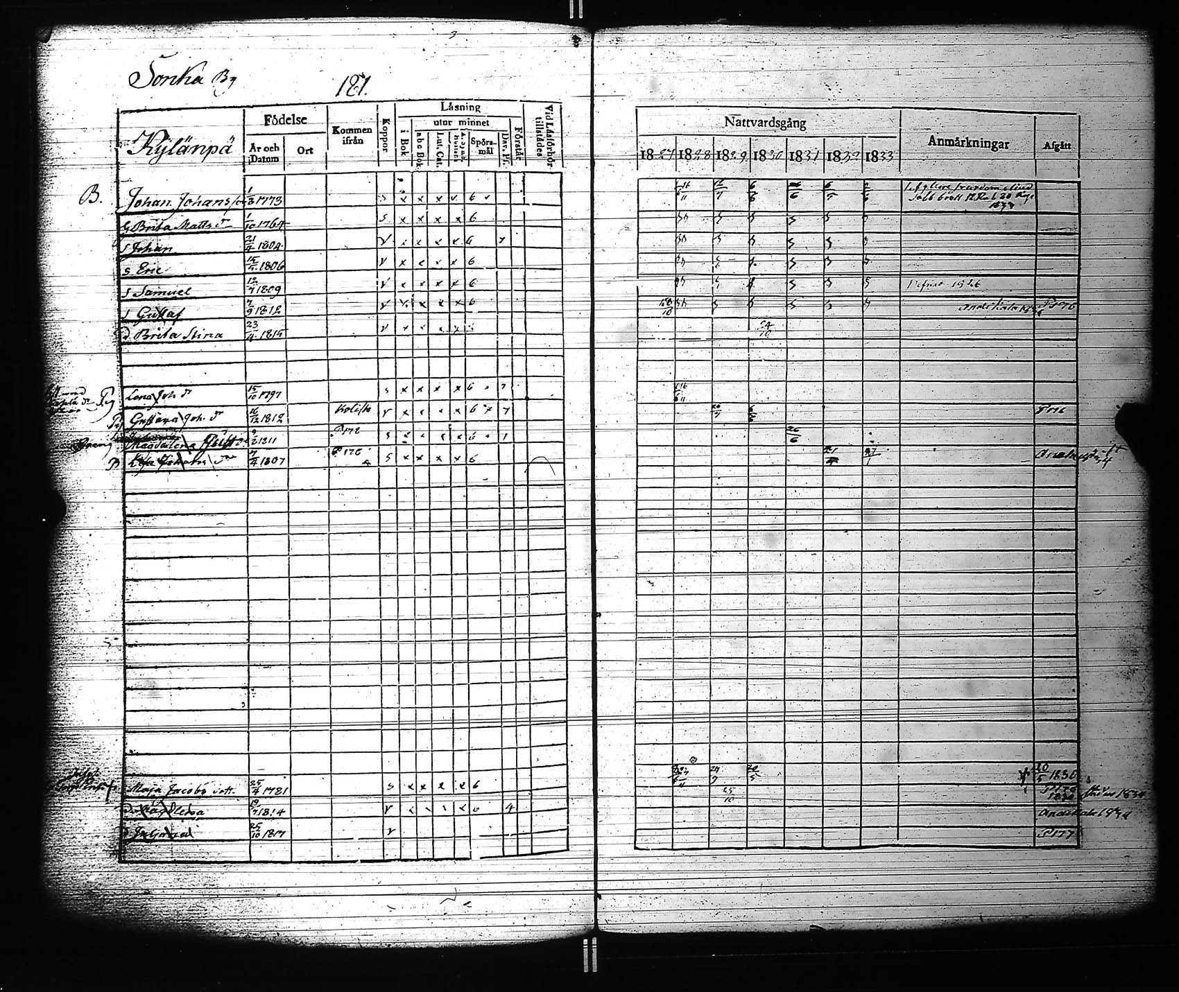 [ kuvat/191.jpg ]