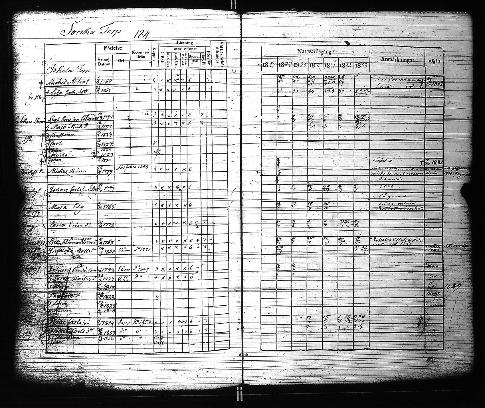 [ kuvat/194.jpg ]