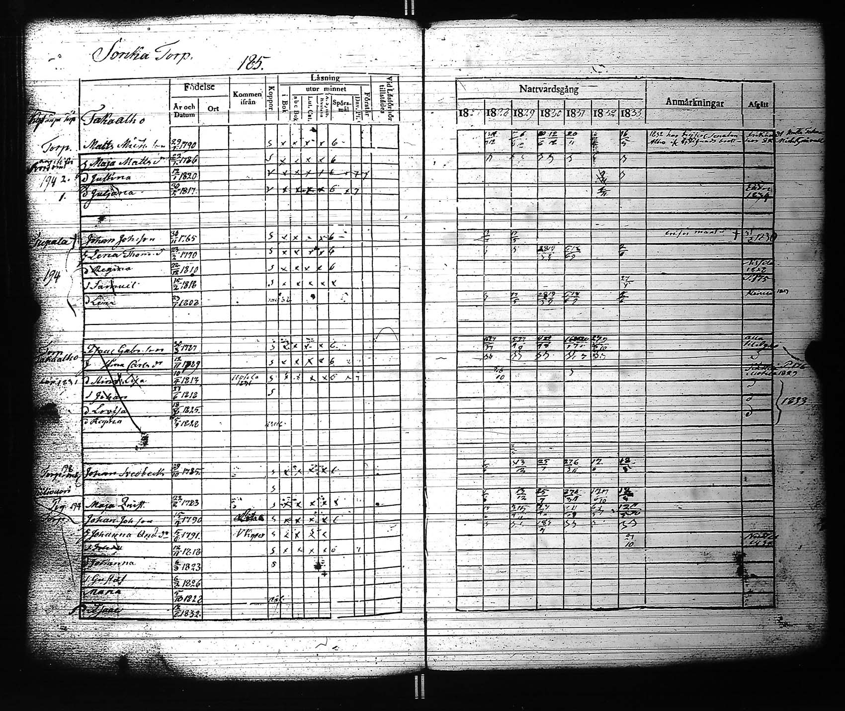 [ kuvat/195.jpg ]
