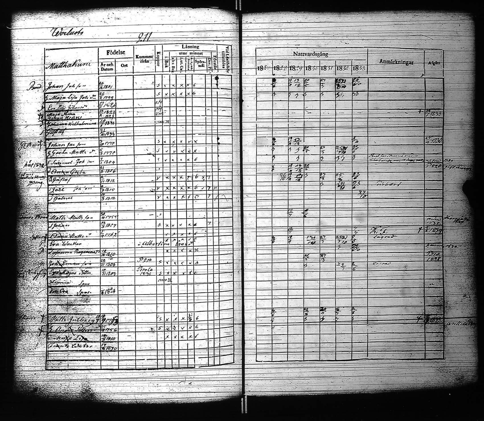 [ kuvat/222.jpg ]
