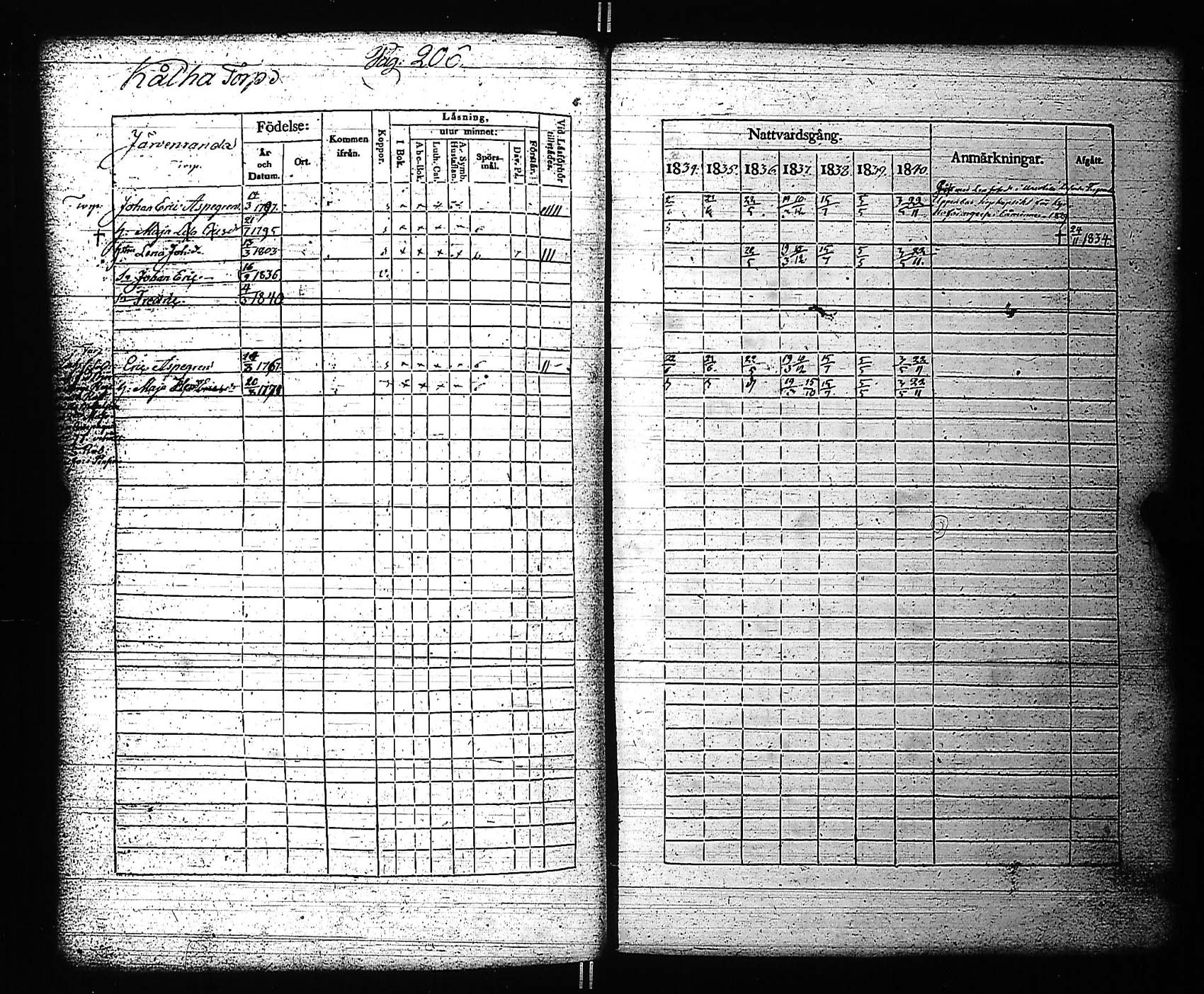 [ kuvat/222.jpg ]