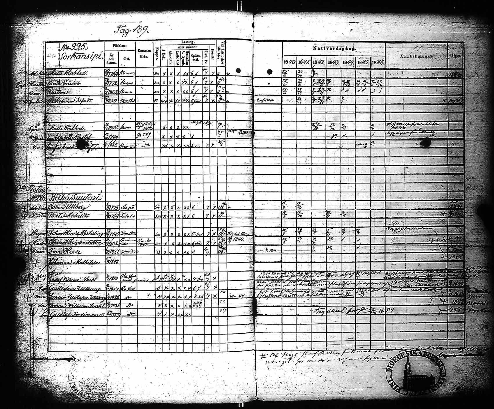 [ kuvat/193.jpg ]