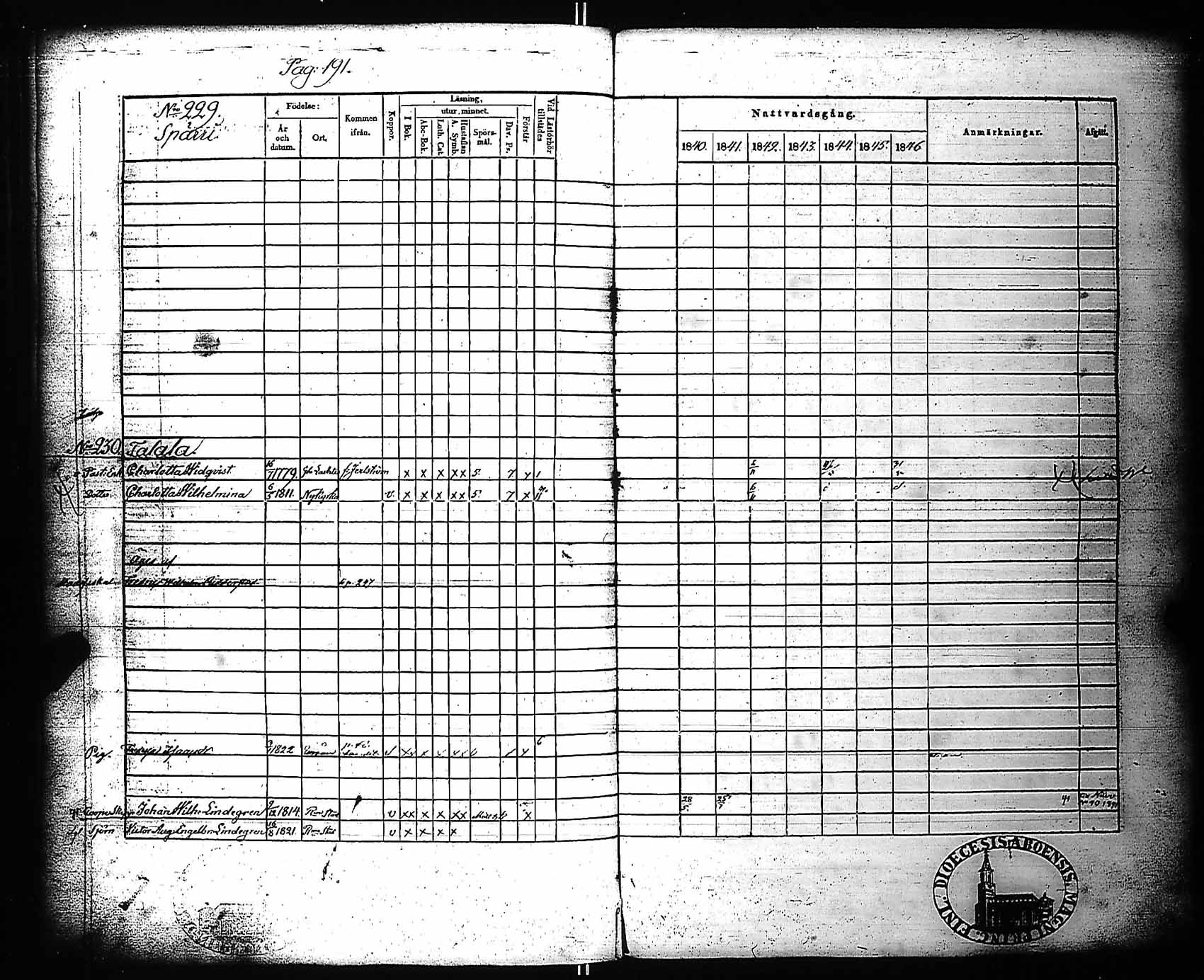 [ kuvat/195.jpg ]