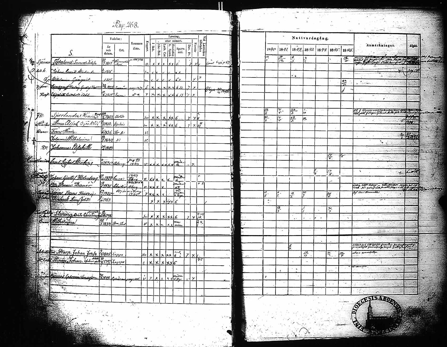 [ kuvat/272.jpg ]