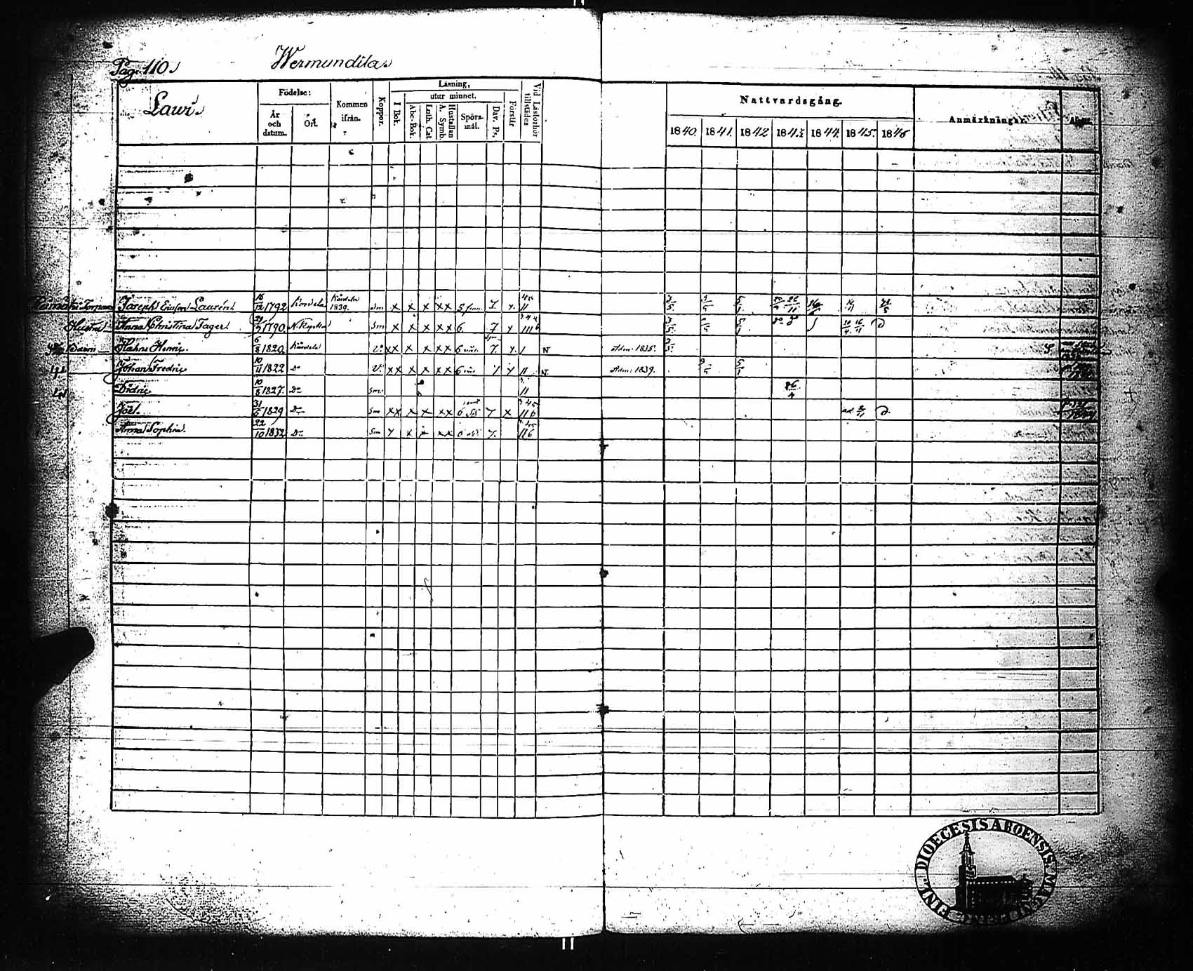 [ kuvat/112.jpg ]