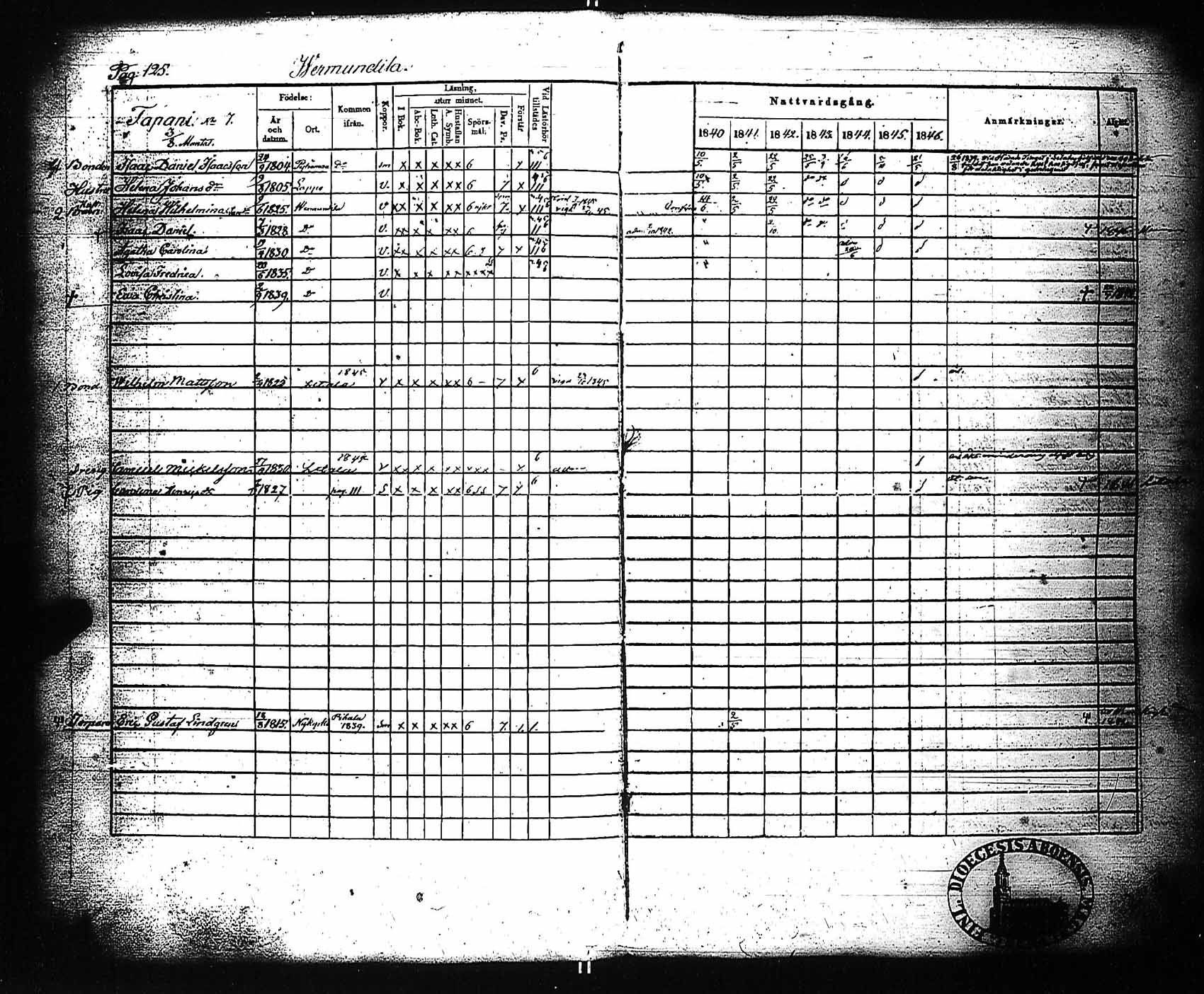 [ kuvat/127.jpg ]