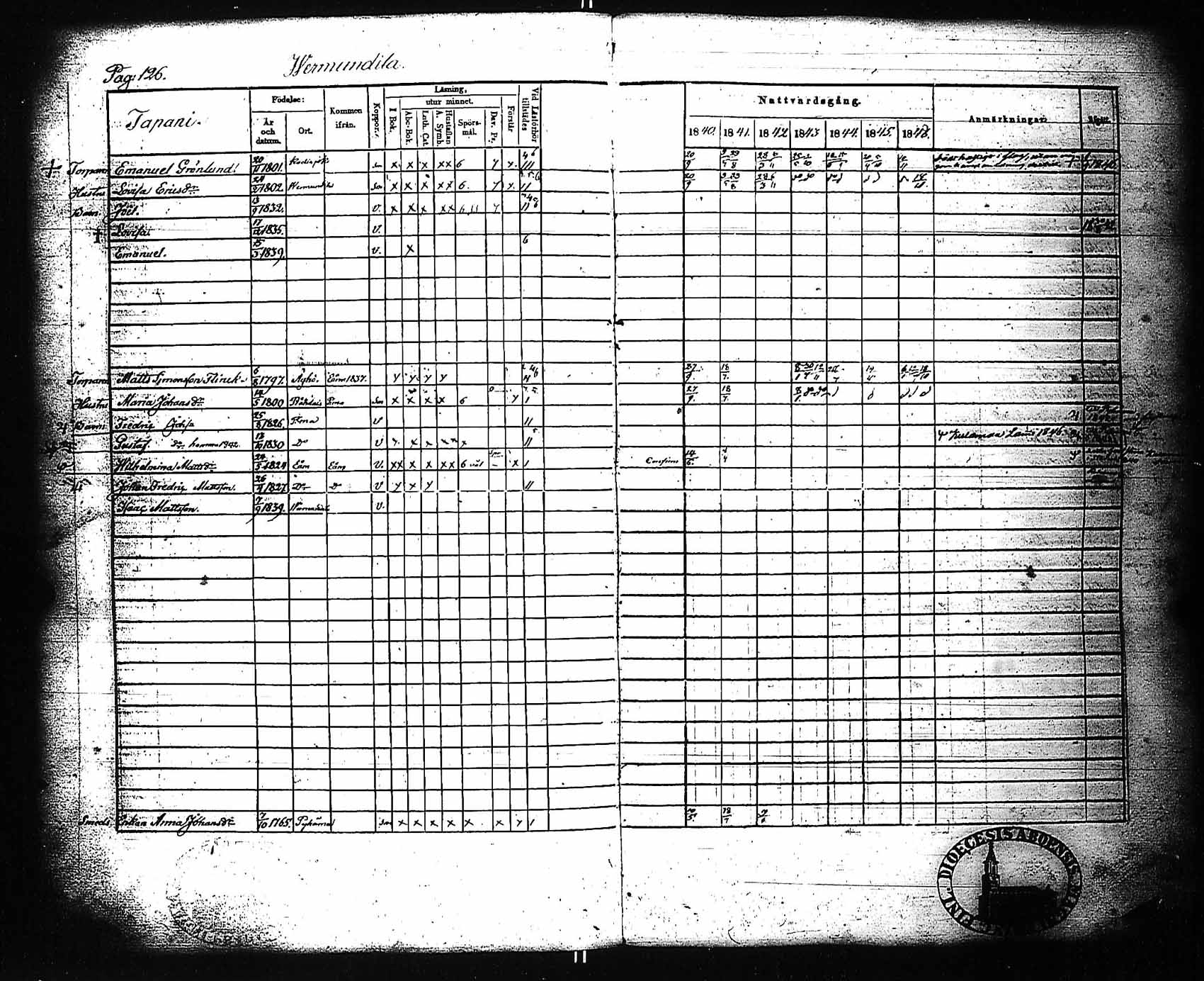 [ kuvat/128.jpg ]