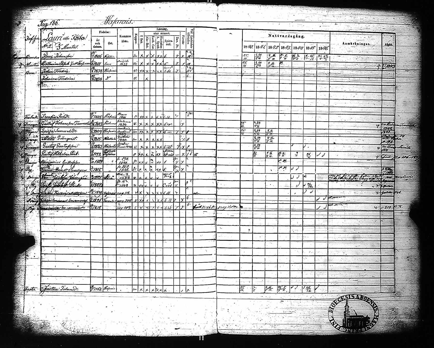 [ kuvat/193.jpg ]