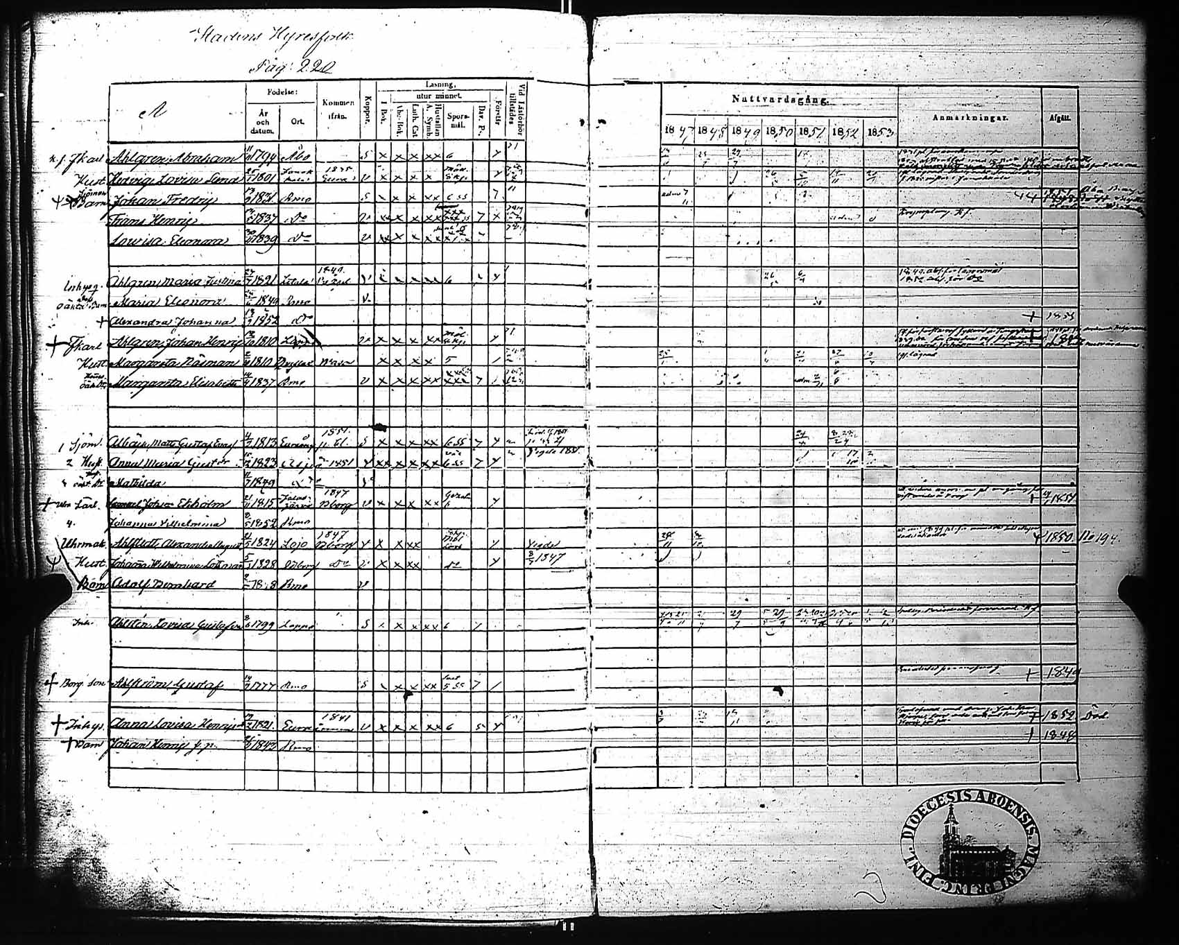 [ kuvat/226.jpg ]