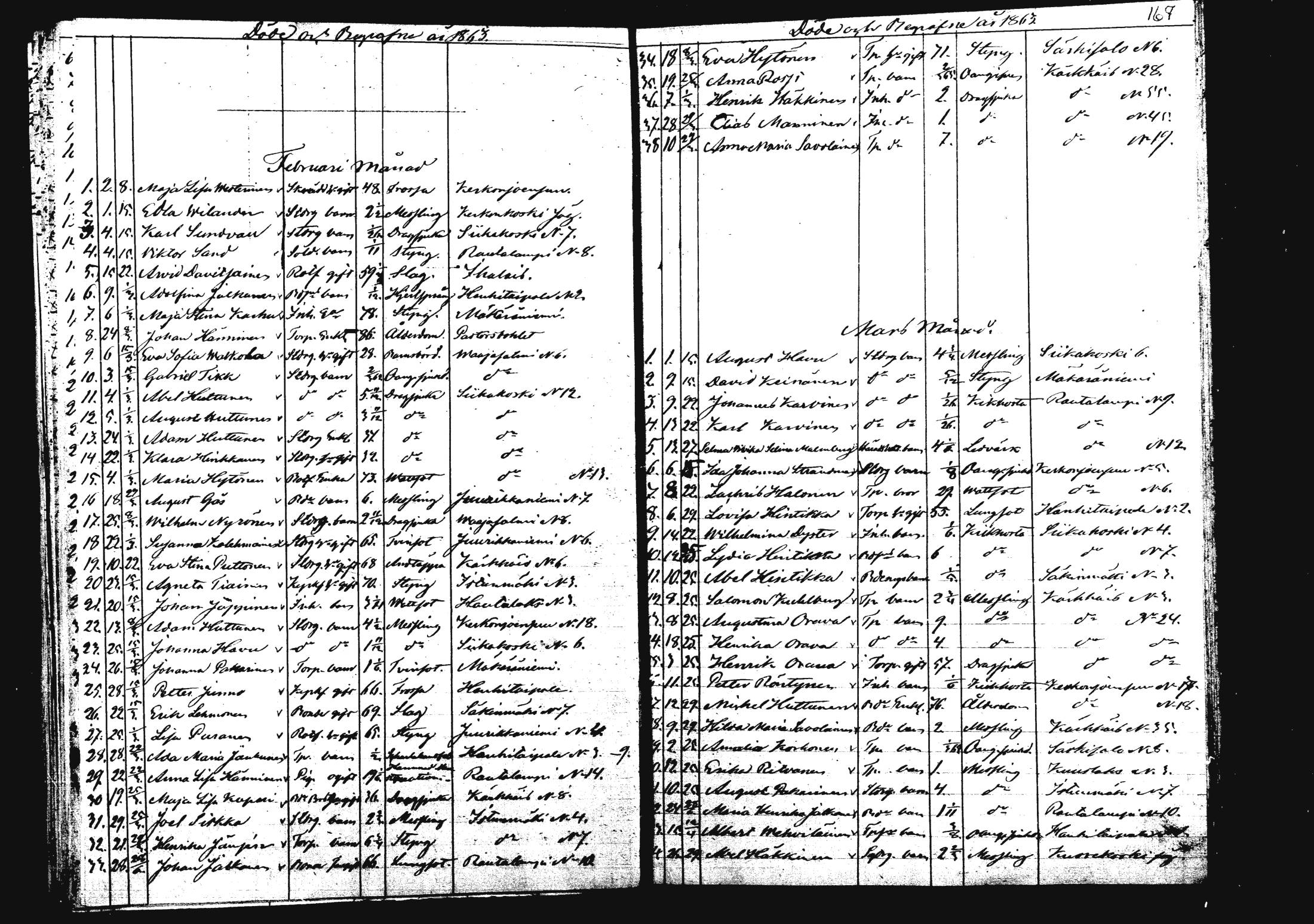 [ kuvat/172.jpg ]