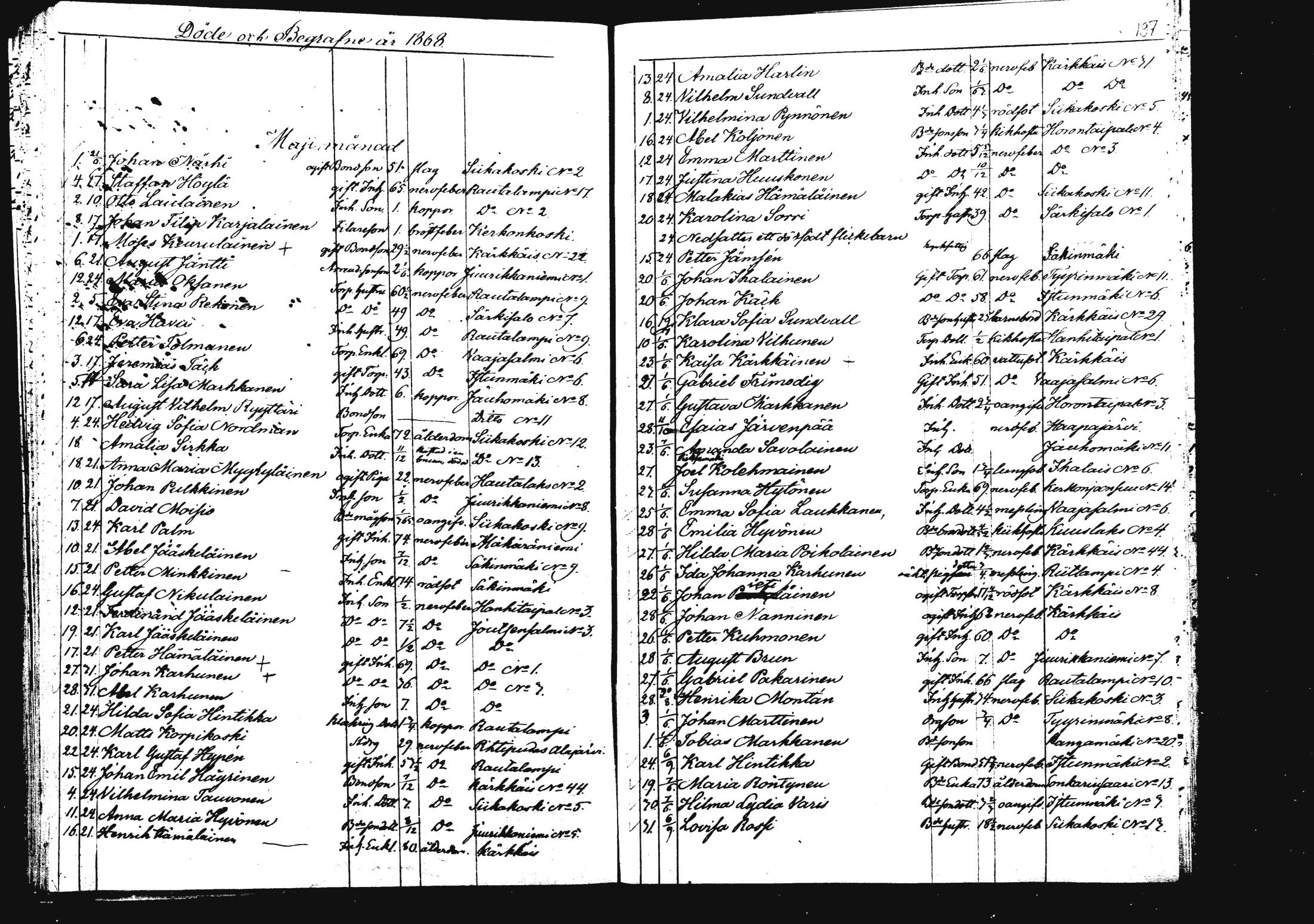 [ kuvat/203.jpg ]