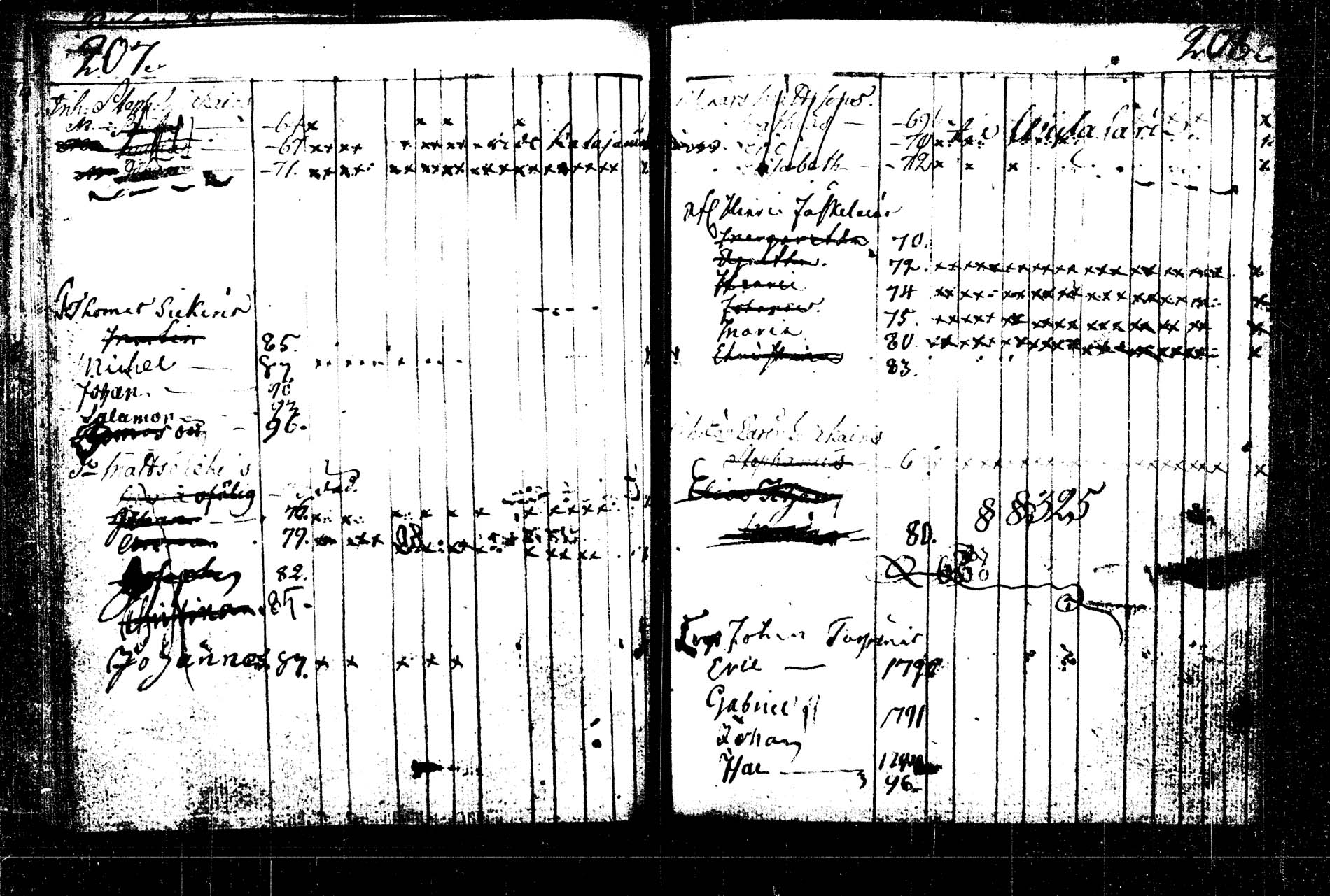 [ kuvat/294.jpg ]
