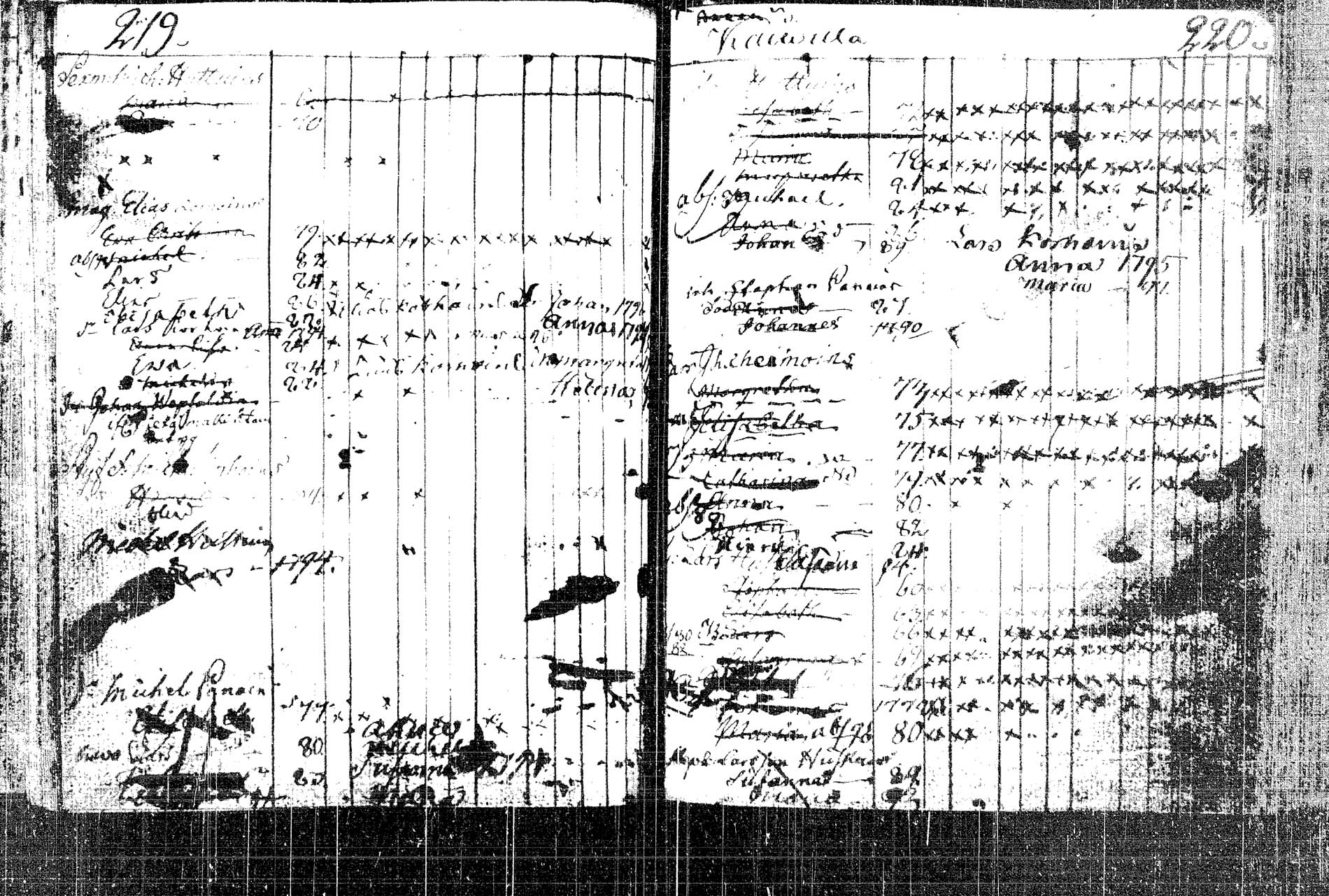 [ kuvat/306.jpg ]