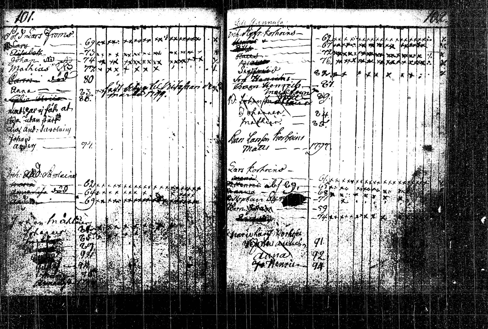 [ kuvat/92.jpg ]