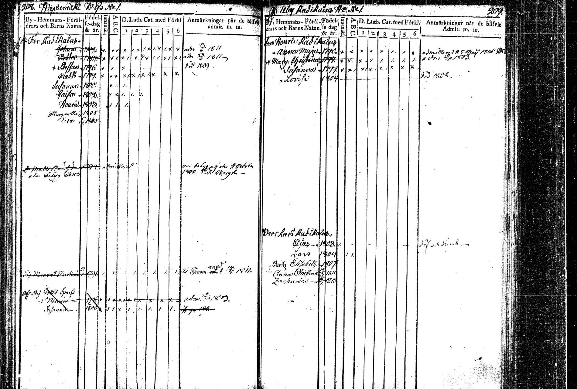 [ kuvat/110.jpg ]